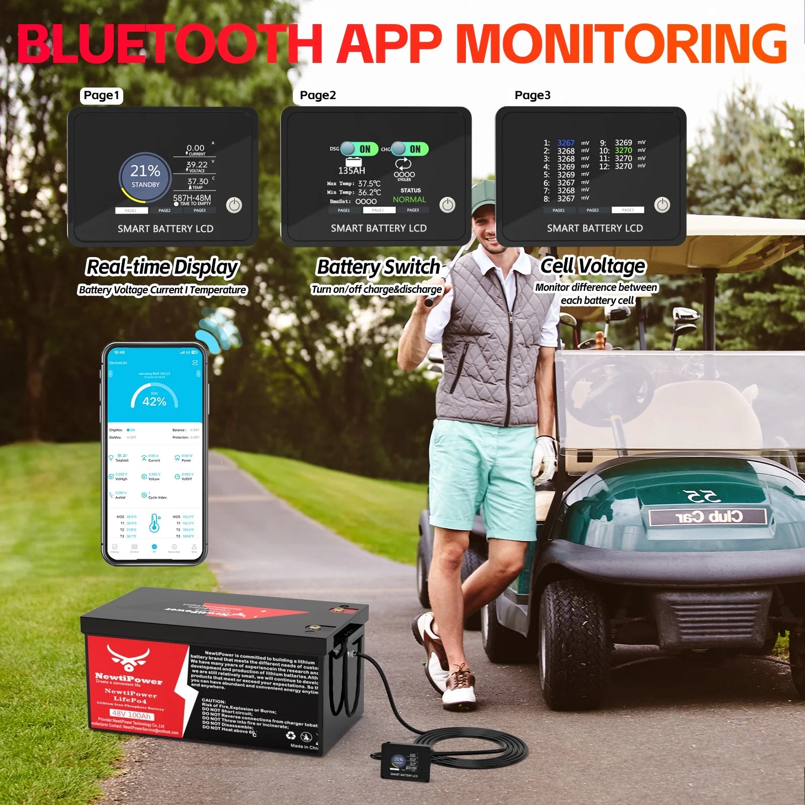 48V 100Ah LiFePO4 Lithium Battery.200A BMS.10000+ Deep Cycle Lithium Iron Phosphate Battery Great for Golf Cart. RV. Marine and Off Grid Applications