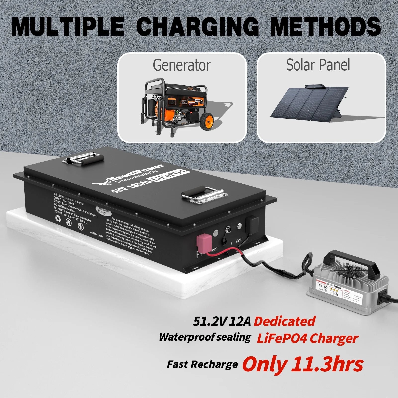 48V 100Ah LiFePO4 Lithium Battery.200A BMS.10000+ Deep Cycle Lithium Iron Phosphate Battery Great for Golf Cart. RV. Marine and Off Grid Applications