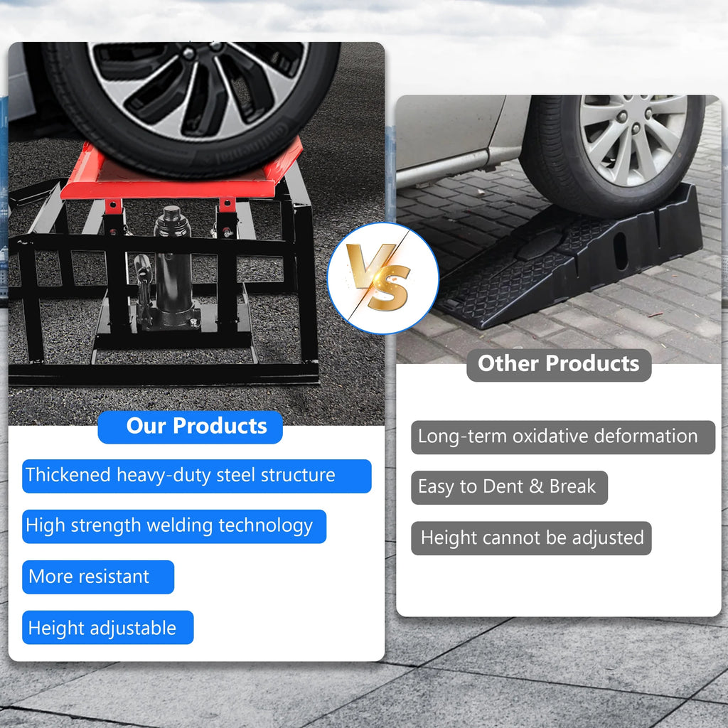 Lafati 2-Pack Hydraulic Car Ramps: Heavy-Duty Vehicle Ramps with 5T / 10000lbs Jack Load Capacity. Portable Design for Effortless Oil Changes and Car Lifts