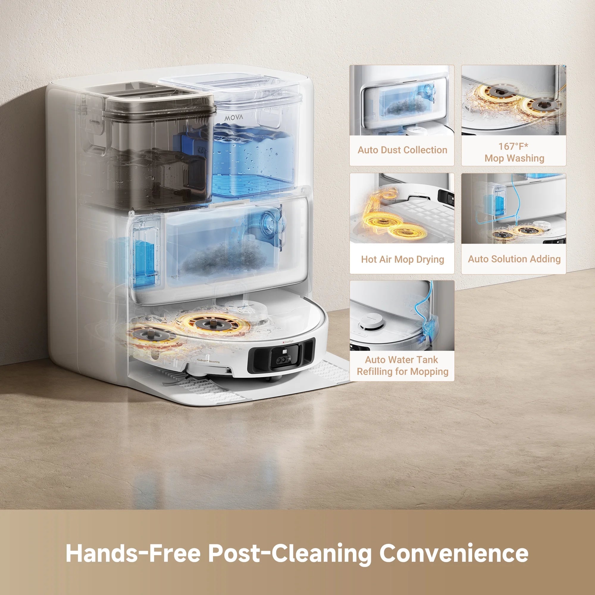 MOVA P50 Pro Ultra Robot Vacuum Cleaner Removable&Liftable Mop.Anti-Tangle.Self Drying&Cleaning
