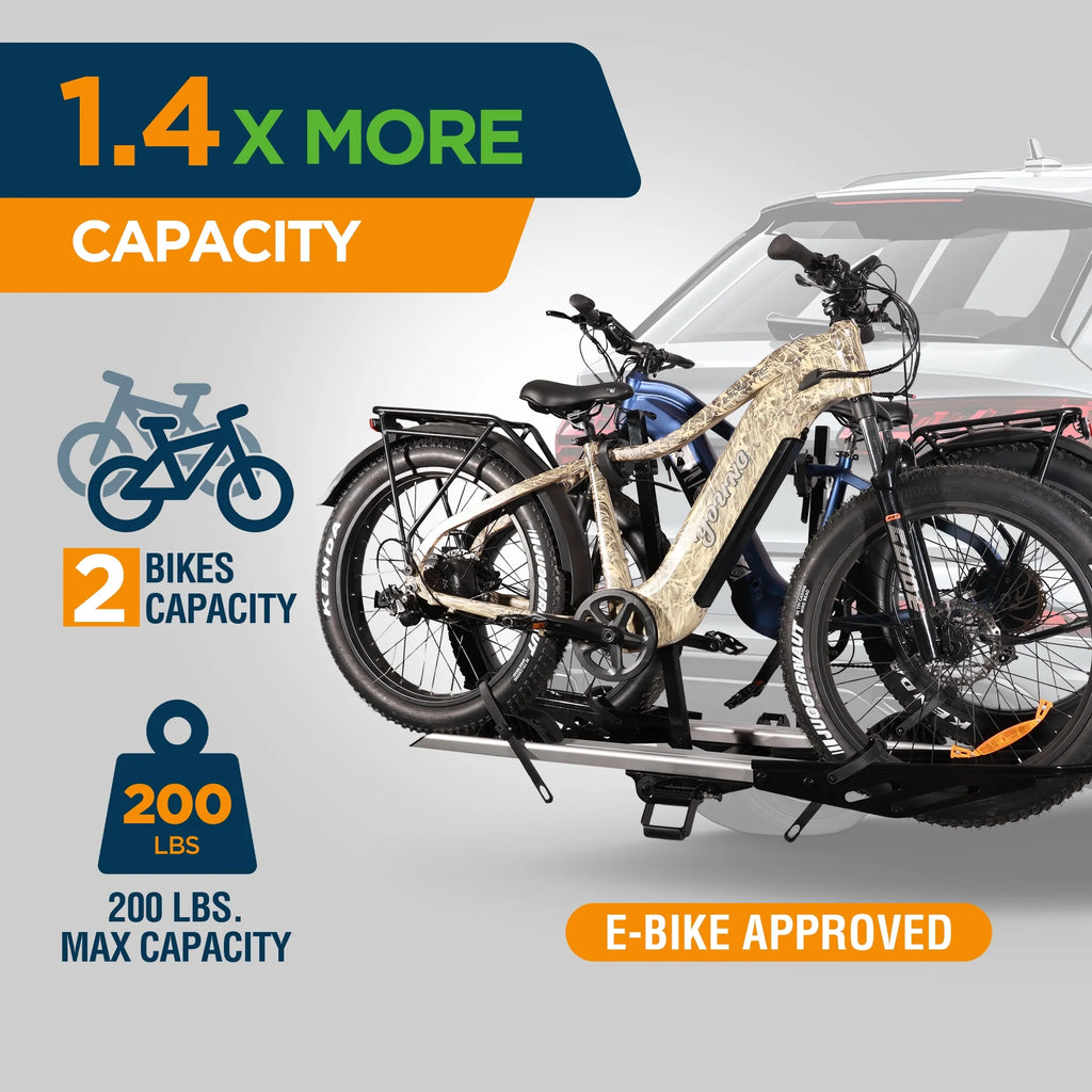 Young Electric Ebike Rack. 200lb Capacity. Alloy Steel Hitch Mount. Fits 5-Inch Fat Tire Bikes. 2-Inch Receiver