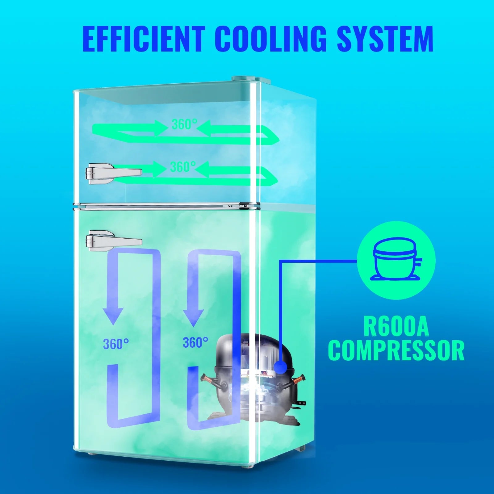 Tacool 3.5 Cu.ft Retro Mini Fridge with Freezer. 2 Door Small Refrigerator with 7 Adjustable Thermostat for Home. Blue