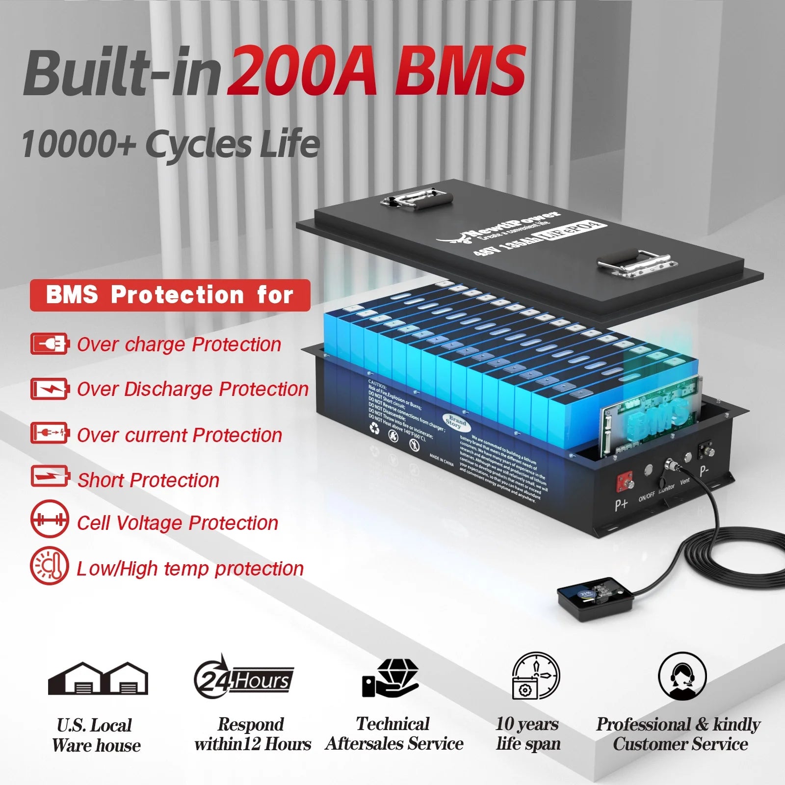 48V 100Ah LiFePO4 Lithium Battery.200A BMS.10000+ Deep Cycle Lithium Iron Phosphate Battery Great for Golf Cart. RV. Marine and Off Grid Applications