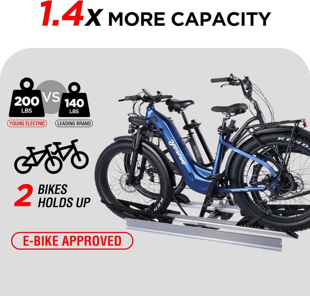 Young Electric Ebike Rack. 200lb Capacity. Alloy Steel Hitch Mount. Fits 5-Inch Fat Tire Bikes. 2-Inch Receiver