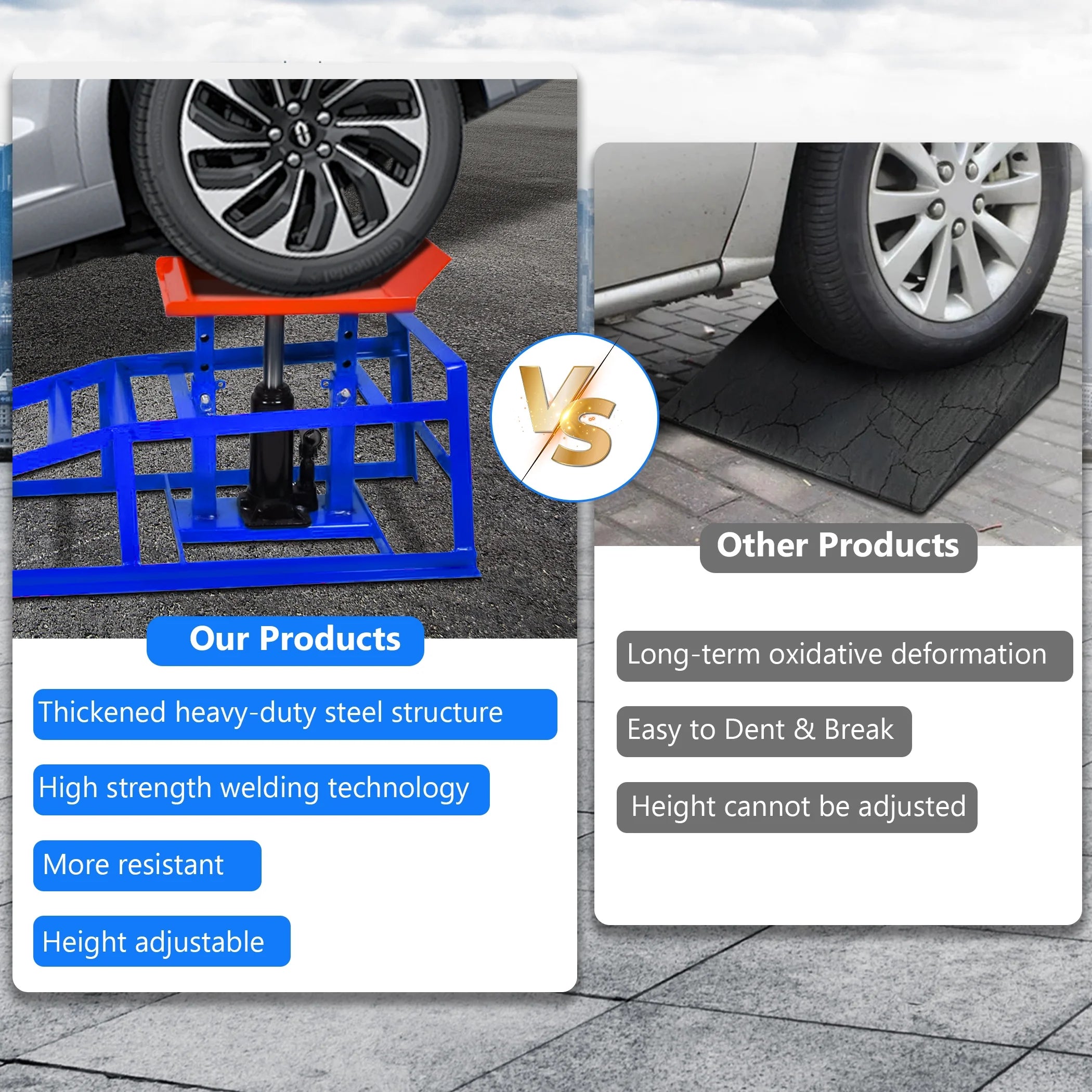 Lafati 2-Pack Hydraulic Car Ramps: Heavy-Duty Vehicle Ramps with 5T / 10000lbs Jack Load Capacity. Portable Design for Effortless Oil Changes and Car Lifts