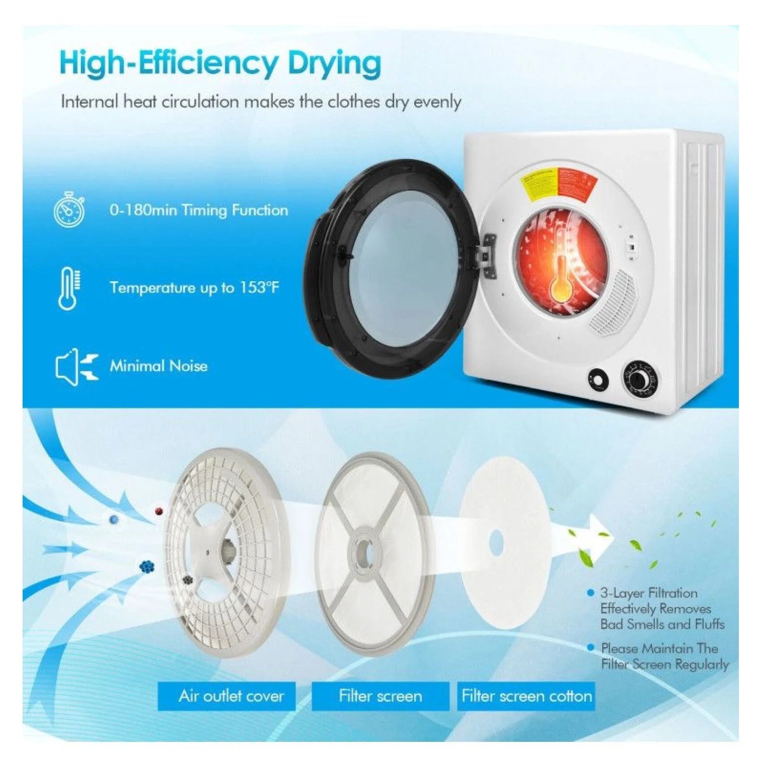 Electric Laundry Dryer. 13.2lbs Compact Tumble Dryer with Stainless Steel Tub. 4 Drying Modes. 2 Heat Settings. ETL Certified - for Apartments. Dorms. RVs