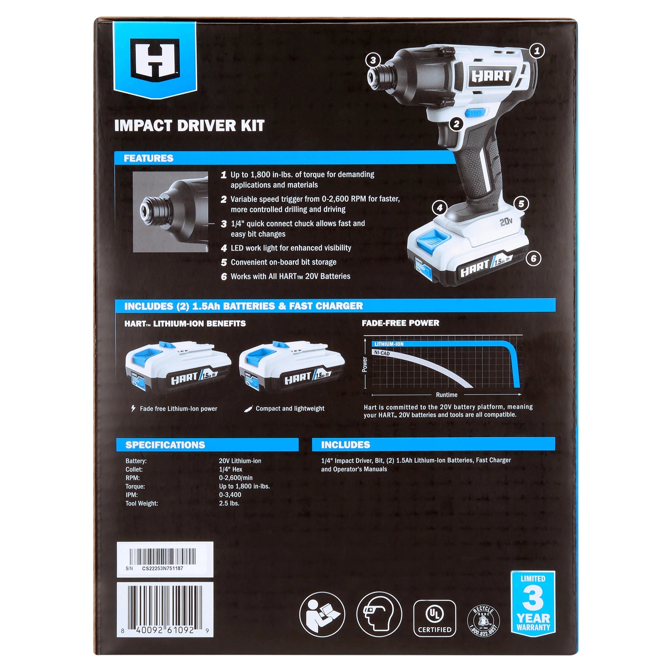 HART 20-Volt Cordless 1/4 Hex Chuck Impact Driver Kit. (2) 1.5Ah Lithium-Ion Batteries. Gen 2