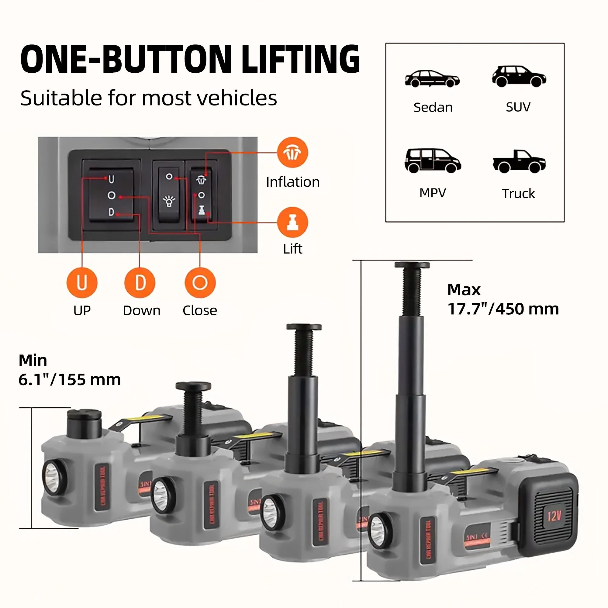 SZTAA Electric Car Jack Lift with Air Compressor and Emergency Hammer 5 Ton/11023 lbs Hydraulic Jack for SUV Sedan Truck Change Tires Garage Repair