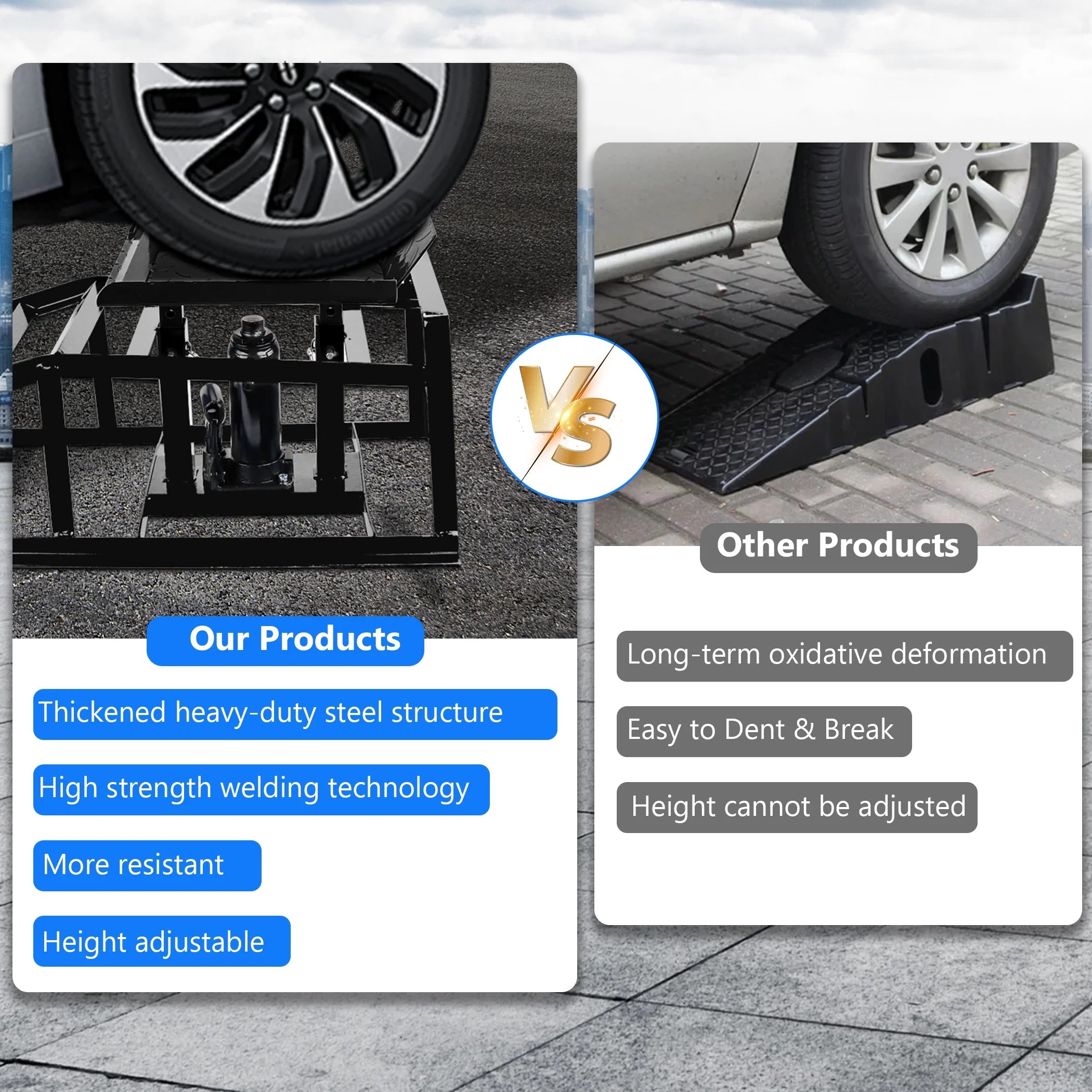 Lafati 2-Pack Hydraulic Car Ramps: Heavy-Duty Vehicle Ramps with 5T / 10000lbs Jack Load Capacity. Portable Design for Effortless Oil Changes and Car Lifts