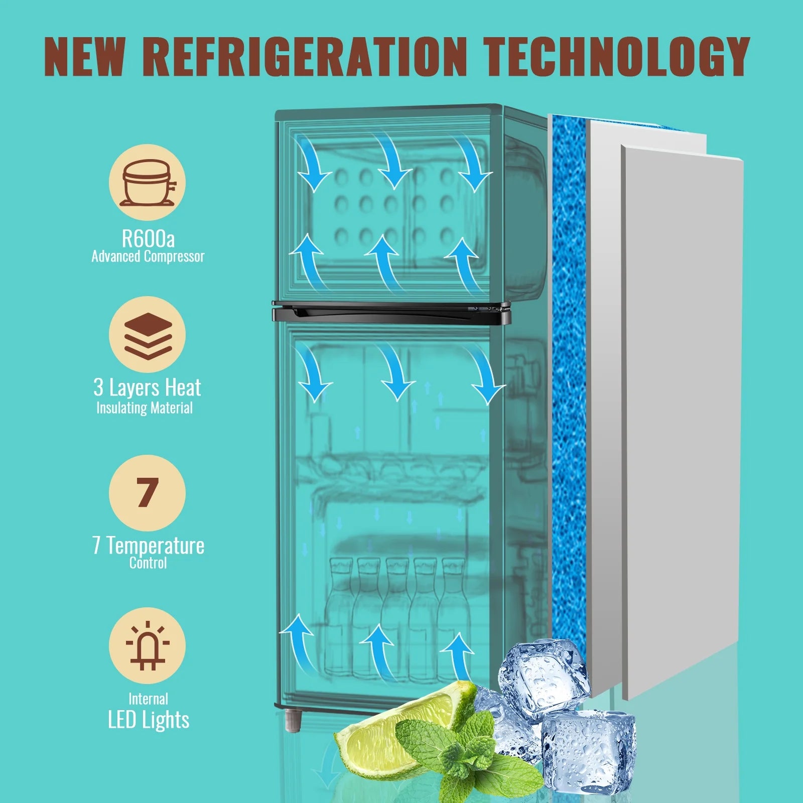 WANAI 4.5 Cu.ft Large Size Mini Fridge with Adjustable Thermostat. Compact Refrigerator Silver. New