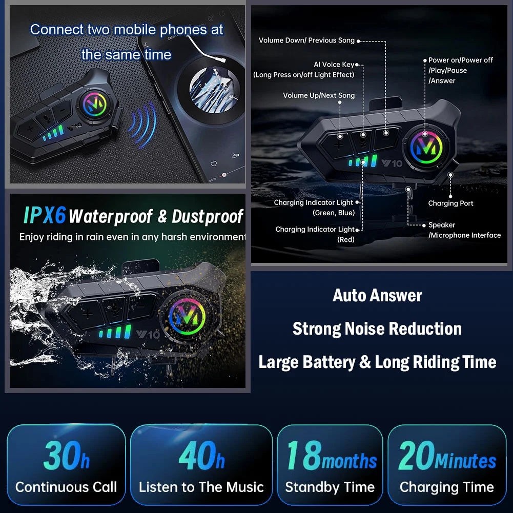 Bluetooth Modular Motorcycle Helmets for Adults Motorbike DOT Approved. Full Face Flip up Anti-Fog Helmet Built-in Dual Speaker with Microphone for Men and Women