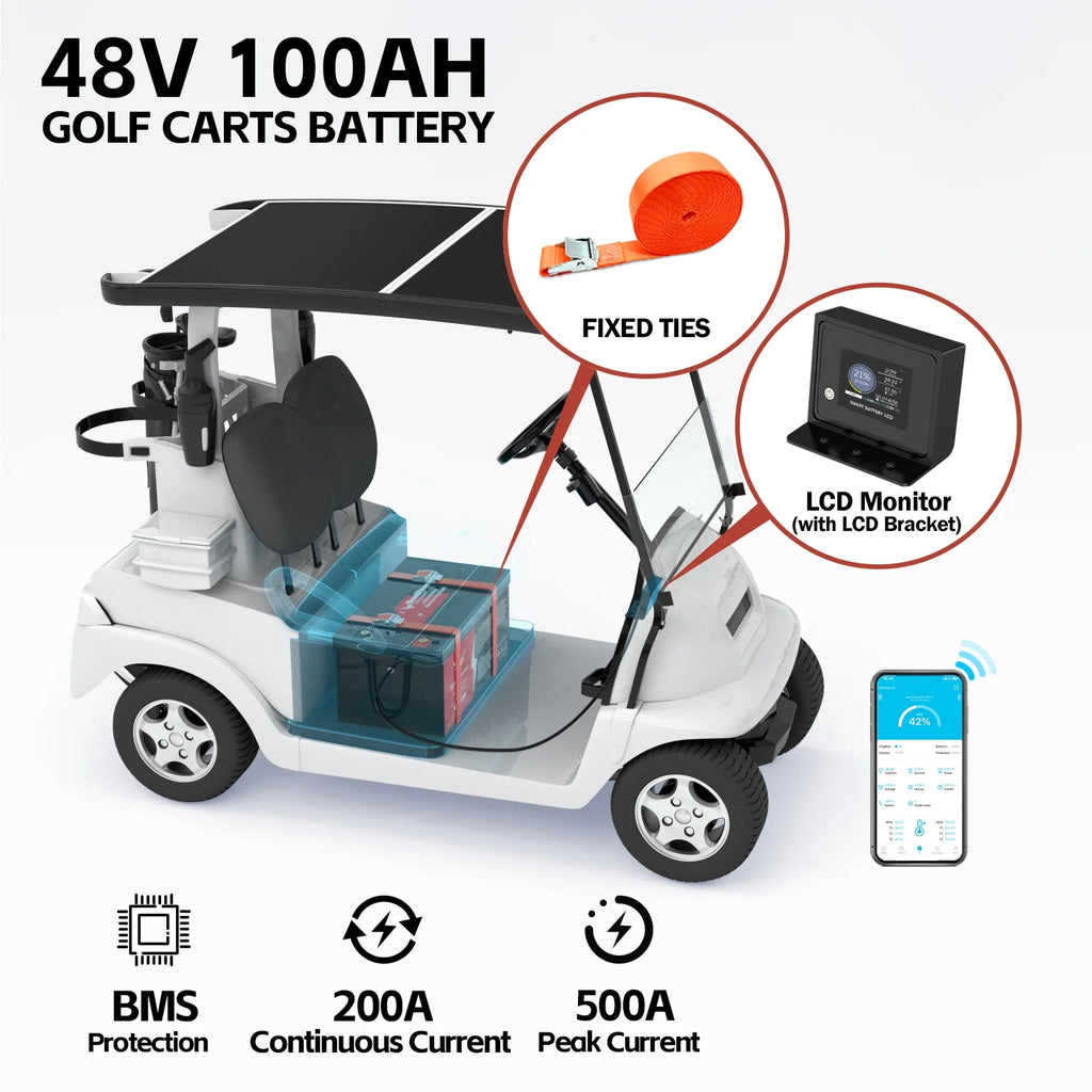 48V 100Ah LiFePO4 Lithium Battery.200A BMS.10000+ Deep Cycle Lithium Iron Phosphate Battery Great for Golf Cart. RV. Marine and Off Grid Applications