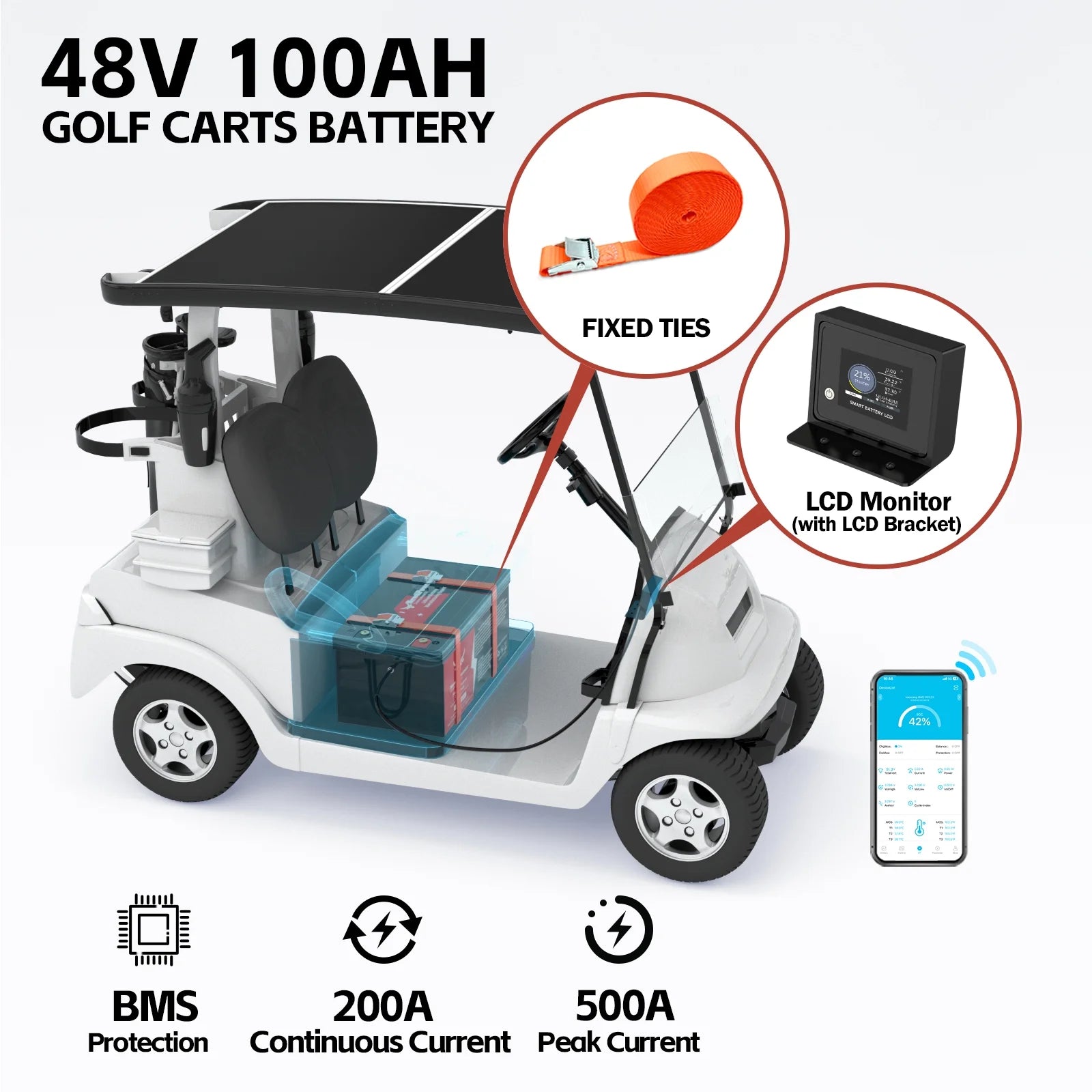 48V 100Ah LiFePO4 Lithium Battery.200A BMS.10000+ Deep Cycle Lithium Iron Phosphate Battery Great for Golf Cart. RV. Marine and Off Grid Applications