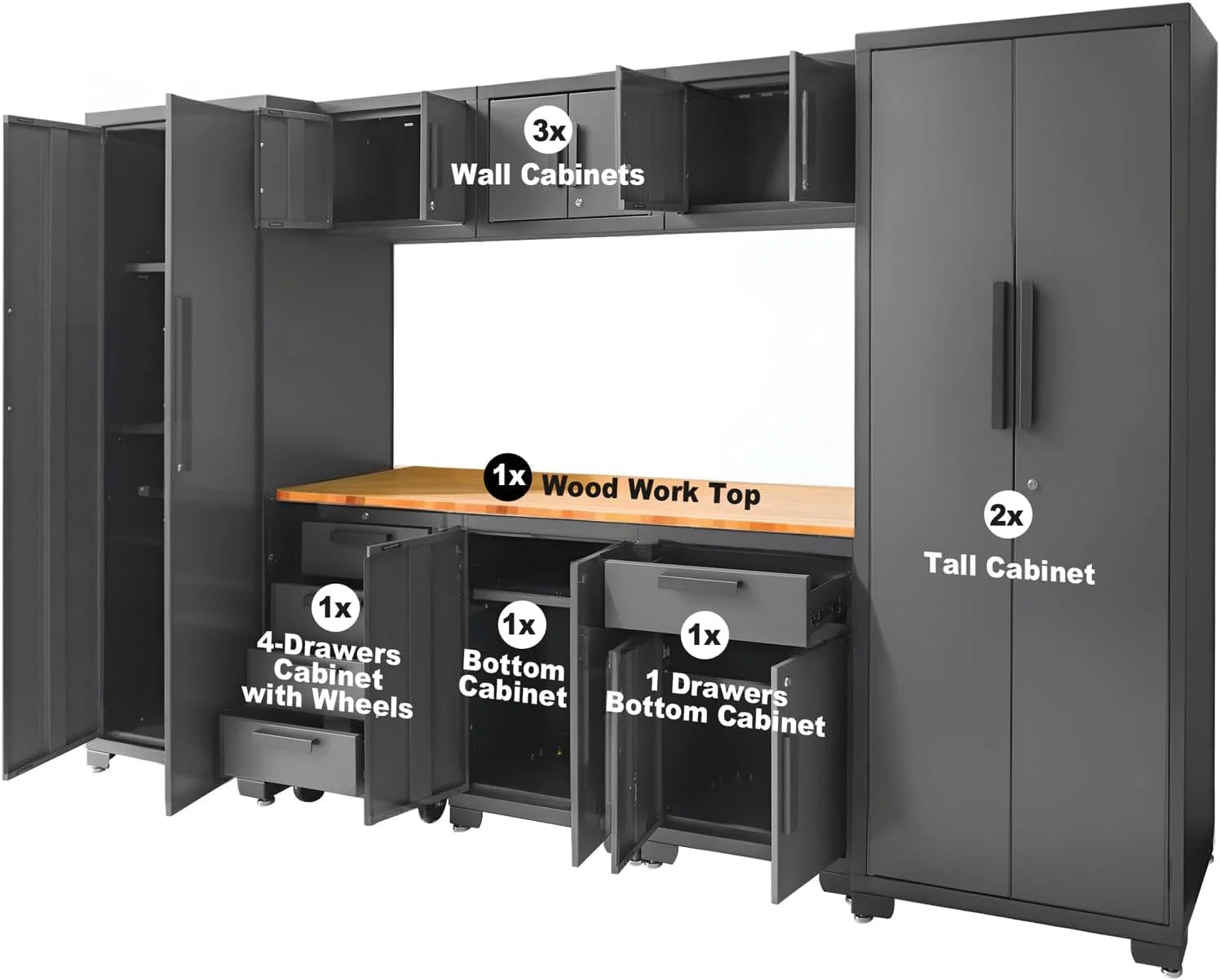 Big Red Garage Storage Cabinet Sets 9 piece Tool Organizer Workshop Cabinets with Lockers.Shelves and Wood Workbench.18.58D x 75.98W x 129.92H H.Black/Grey