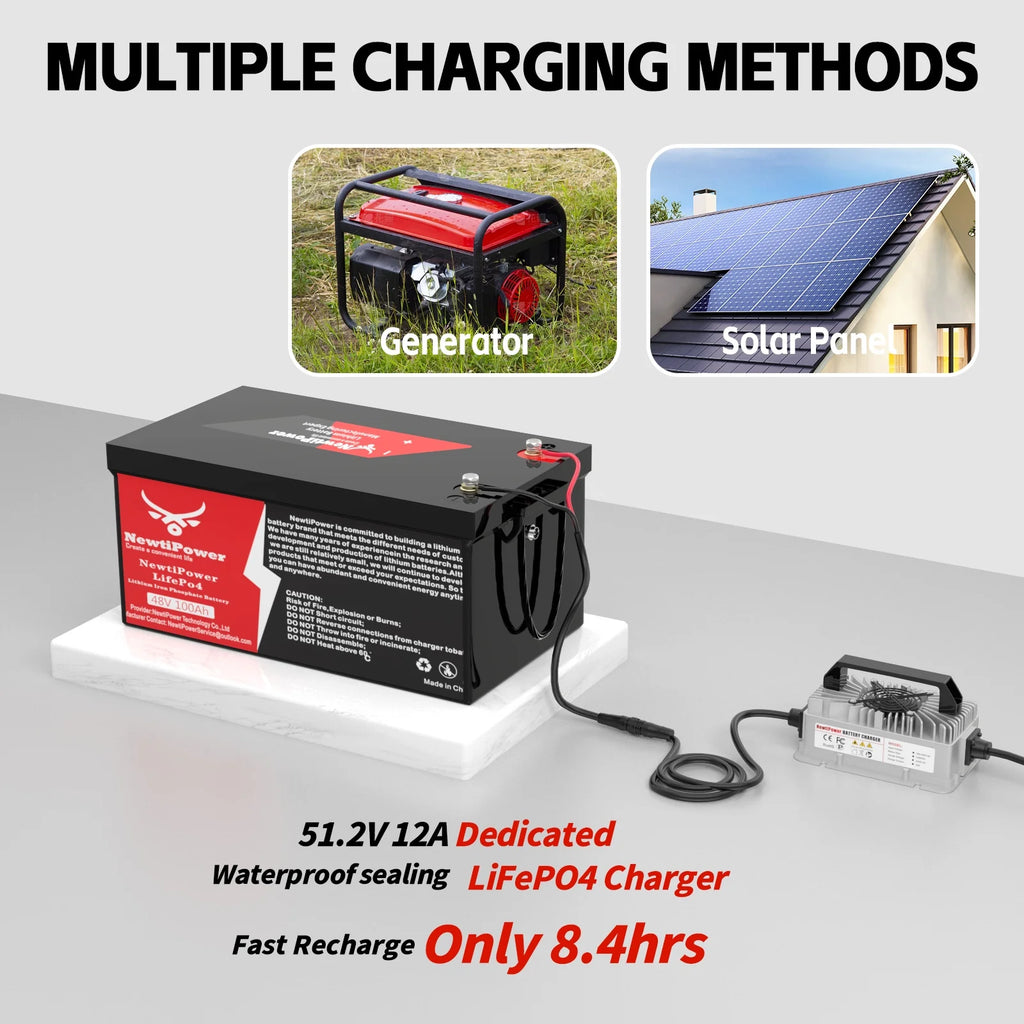 48V 100Ah LiFePO4 Lithium Battery.200A BMS.10000+ Deep Cycle Lithium Iron Phosphate Battery Great for Golf Cart. RV. Marine and Off Grid Applications