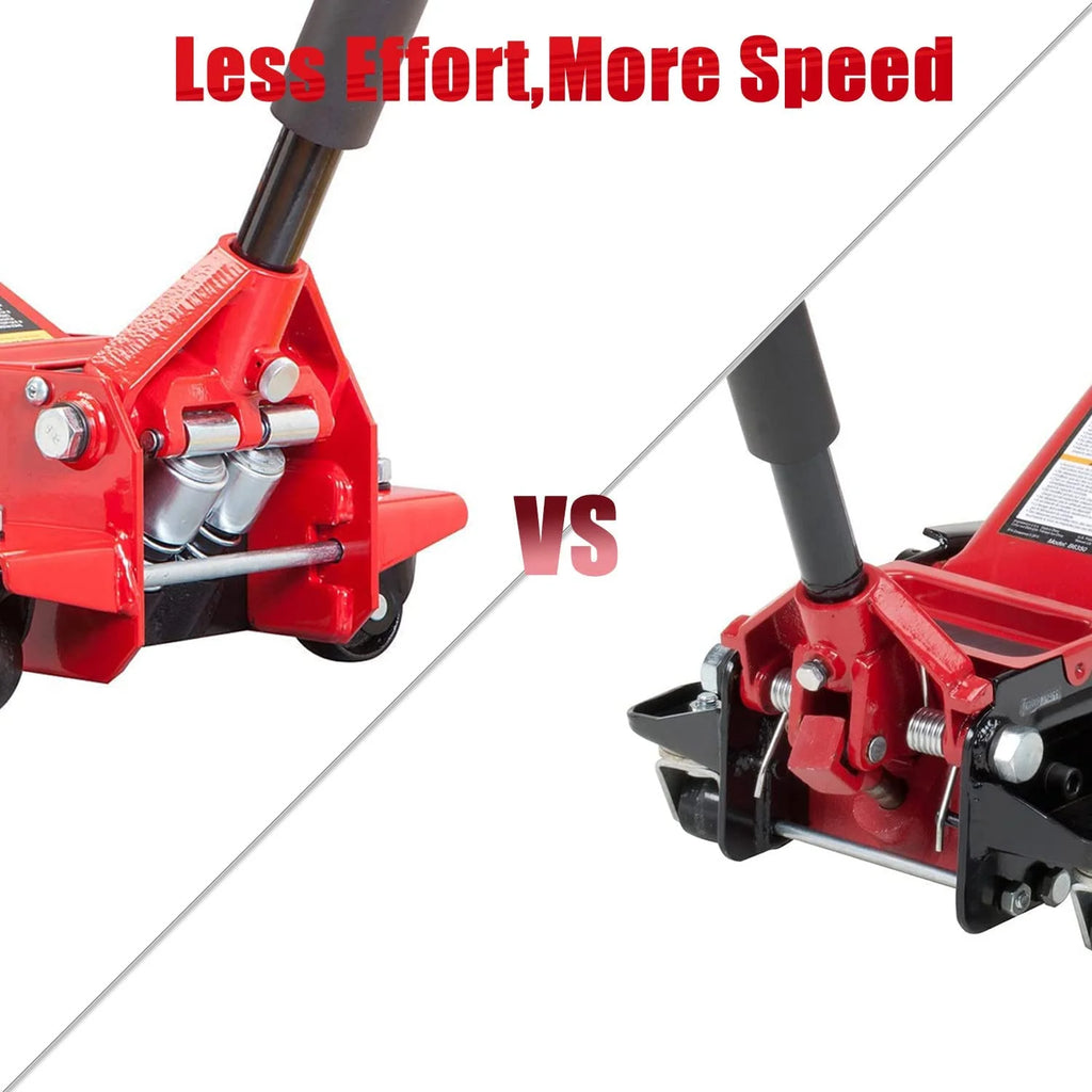 Torin BIG RED 4 Ton Hydraulic Low Profile Floor Jack.DMT84007R