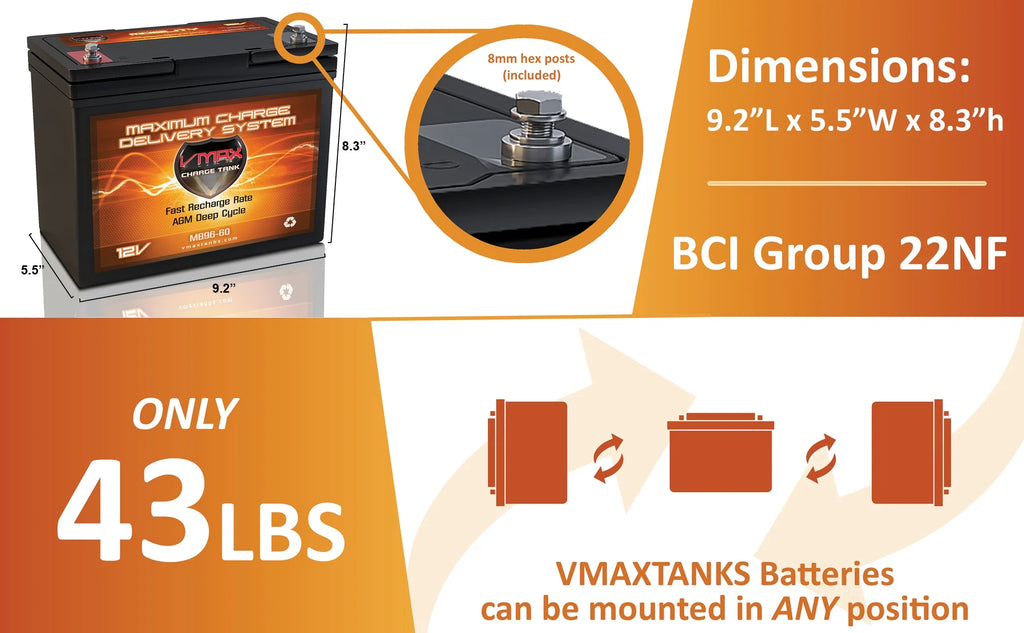 vmax mr96-60 12v 60ah agm deep cycle marine battery for motorguide bulldog 40 freshwater tm foot control 12v. 40lb trolling motor