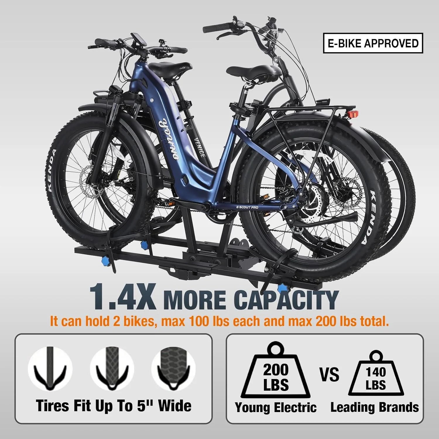 Young Electric Ebike Rack. 200lb Capacity. Alloy Steel Hitch Mount. Fits 5-Inch Fat Tire Bikes. 2-Inch Receiver