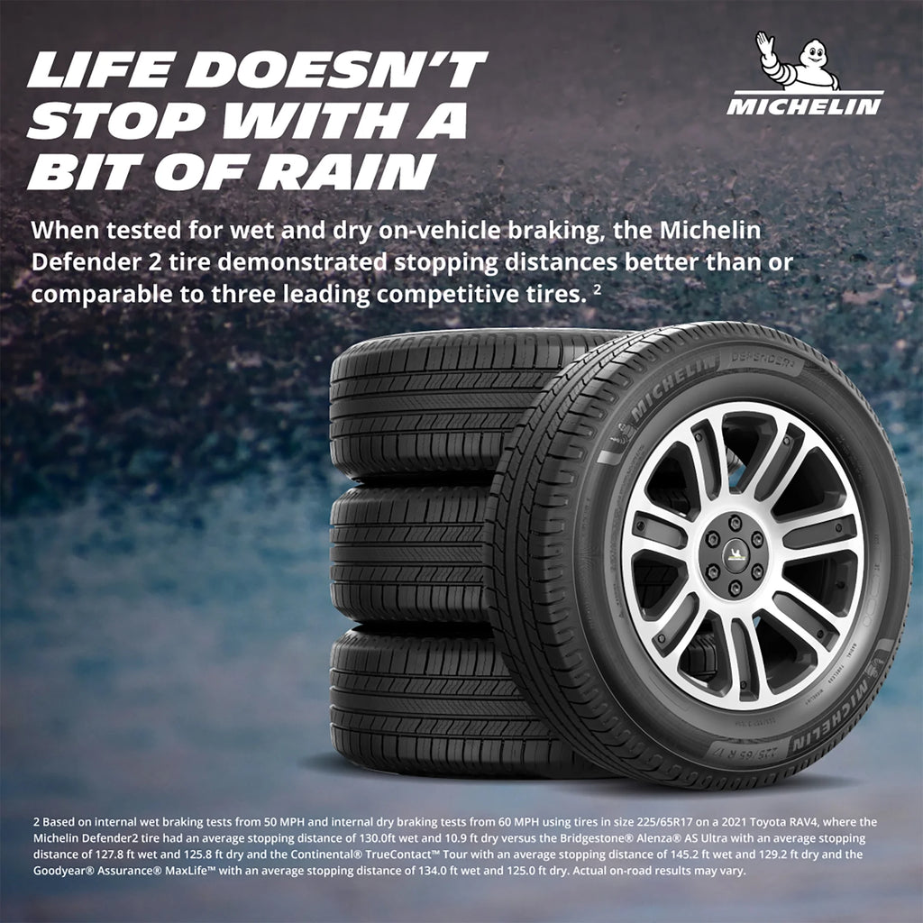 Michelin Defender 2 All Season 255/60R19 109H Passenger Tire