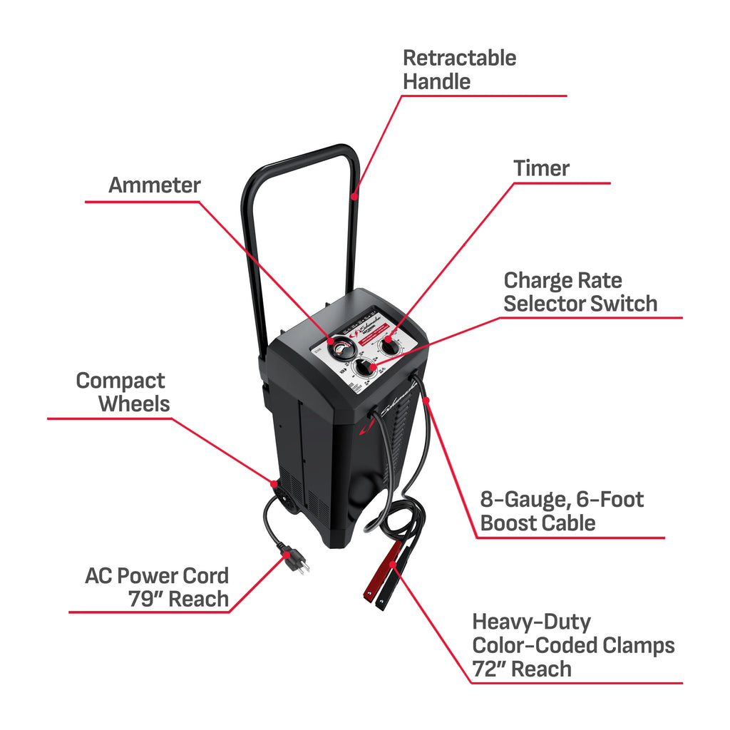 Schumacher Electric Wheeled Manual 10A Car Battery Charger and 200A Engine Starter. 40A Boost. 6V/12V Sport. Auto. and Marine Batteries. SC1446