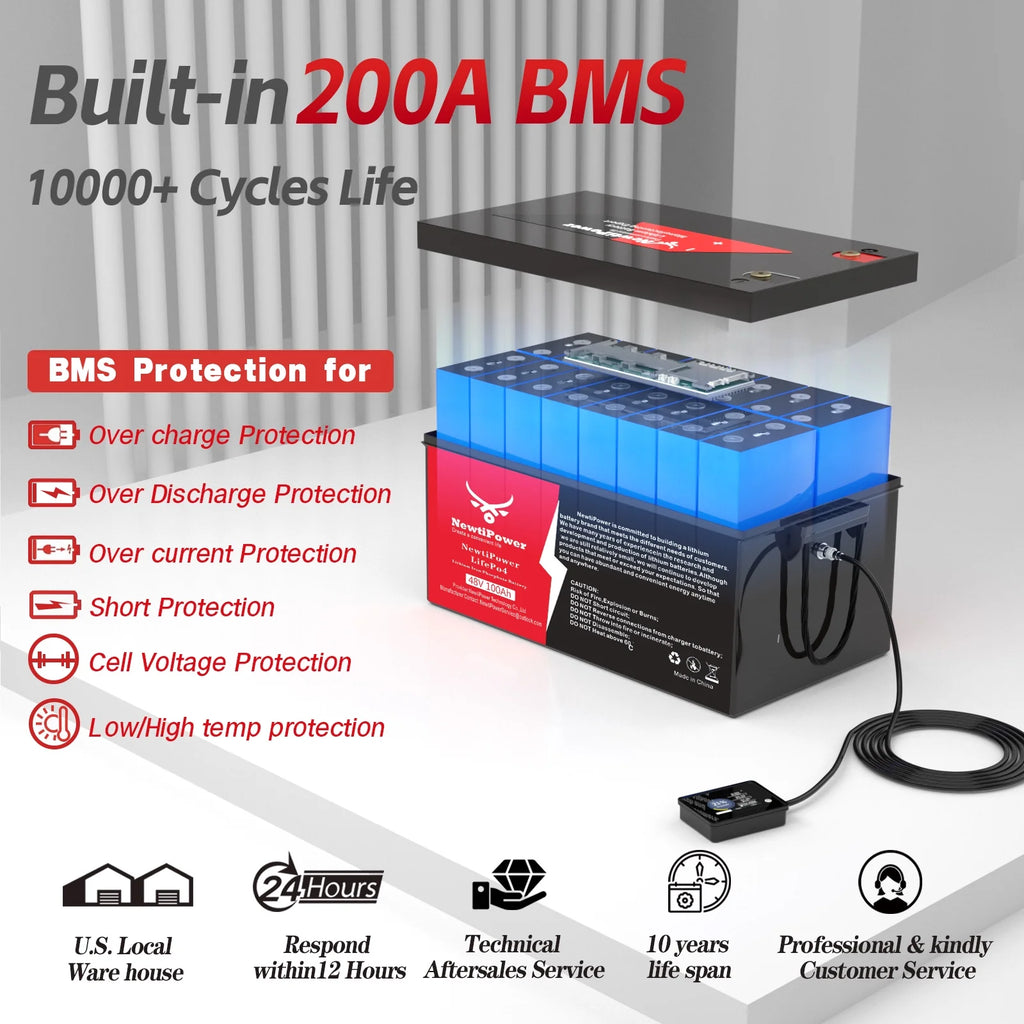 48V 100Ah LiFePO4 Lithium Battery.200A BMS.10000+ Deep Cycle Lithium Iron Phosphate Battery Great for Golf Cart. RV. Marine and Off Grid Applications
