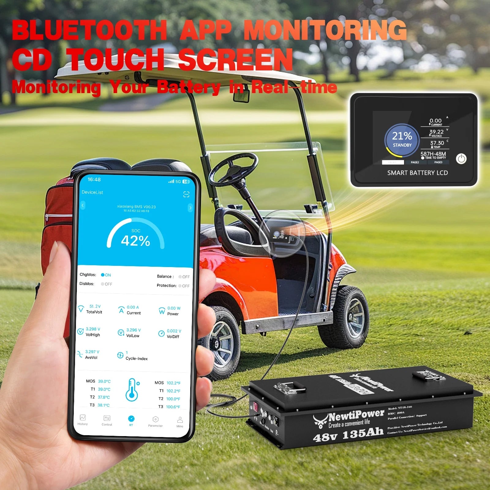 48V 100Ah LiFePO4 Lithium Battery.200A BMS.10000+ Deep Cycle Lithium Iron Phosphate Battery Great for Golf Cart. RV. Marine and Off Grid Applications