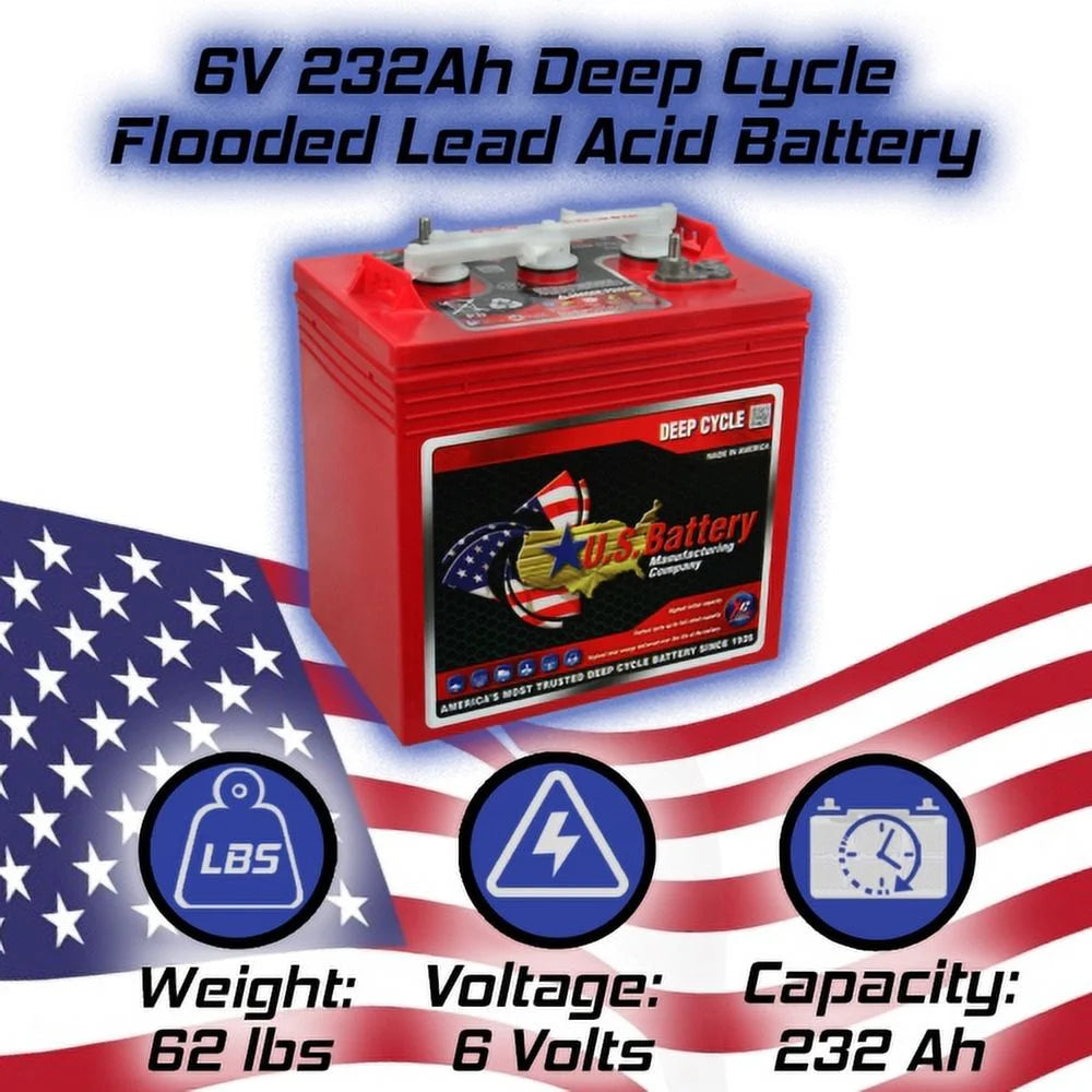 US2200XC Replaces T-105 6V Volt Deep Cycle Golf Cart. Solar. Marine. RV and Industrial Use Batteries - 6 Pack