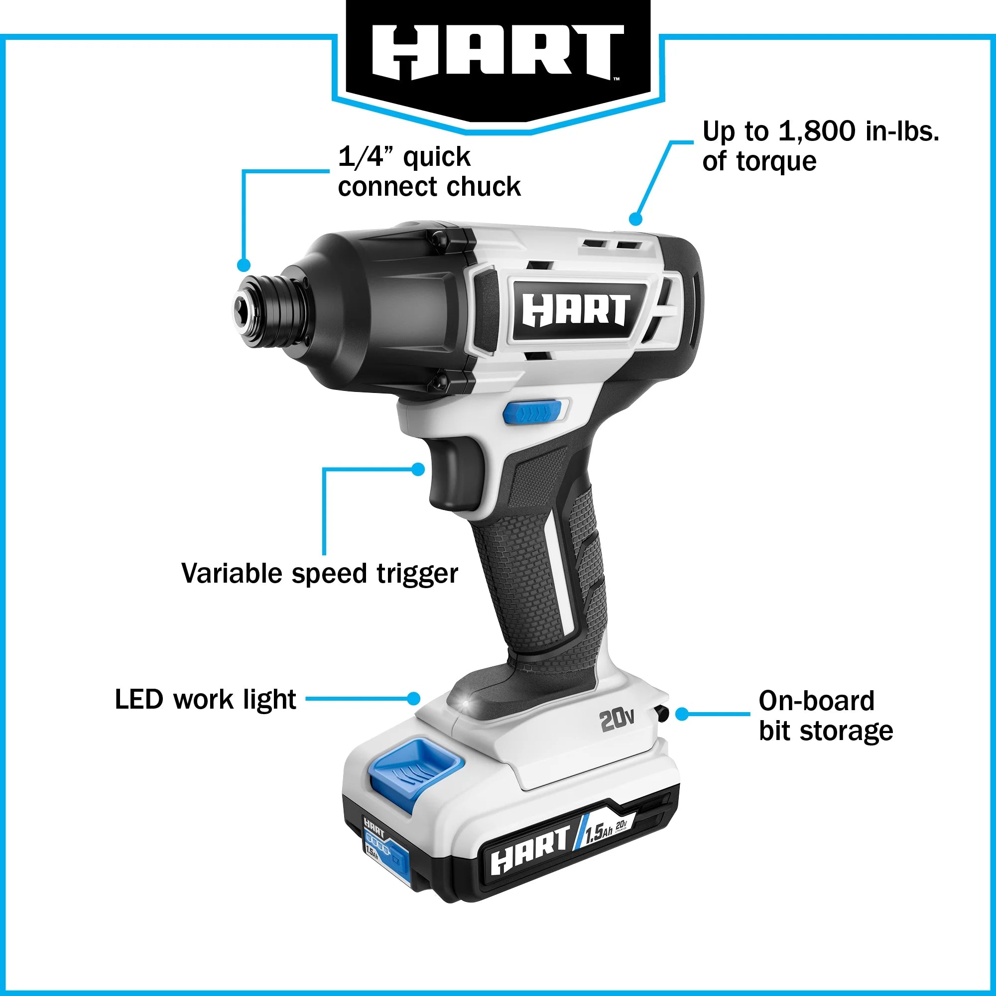 HART 20-Volt Cordless 1/4 Hex Chuck Impact Driver Kit. (2) 1.5Ah Lithium-Ion Batteries. Gen 2