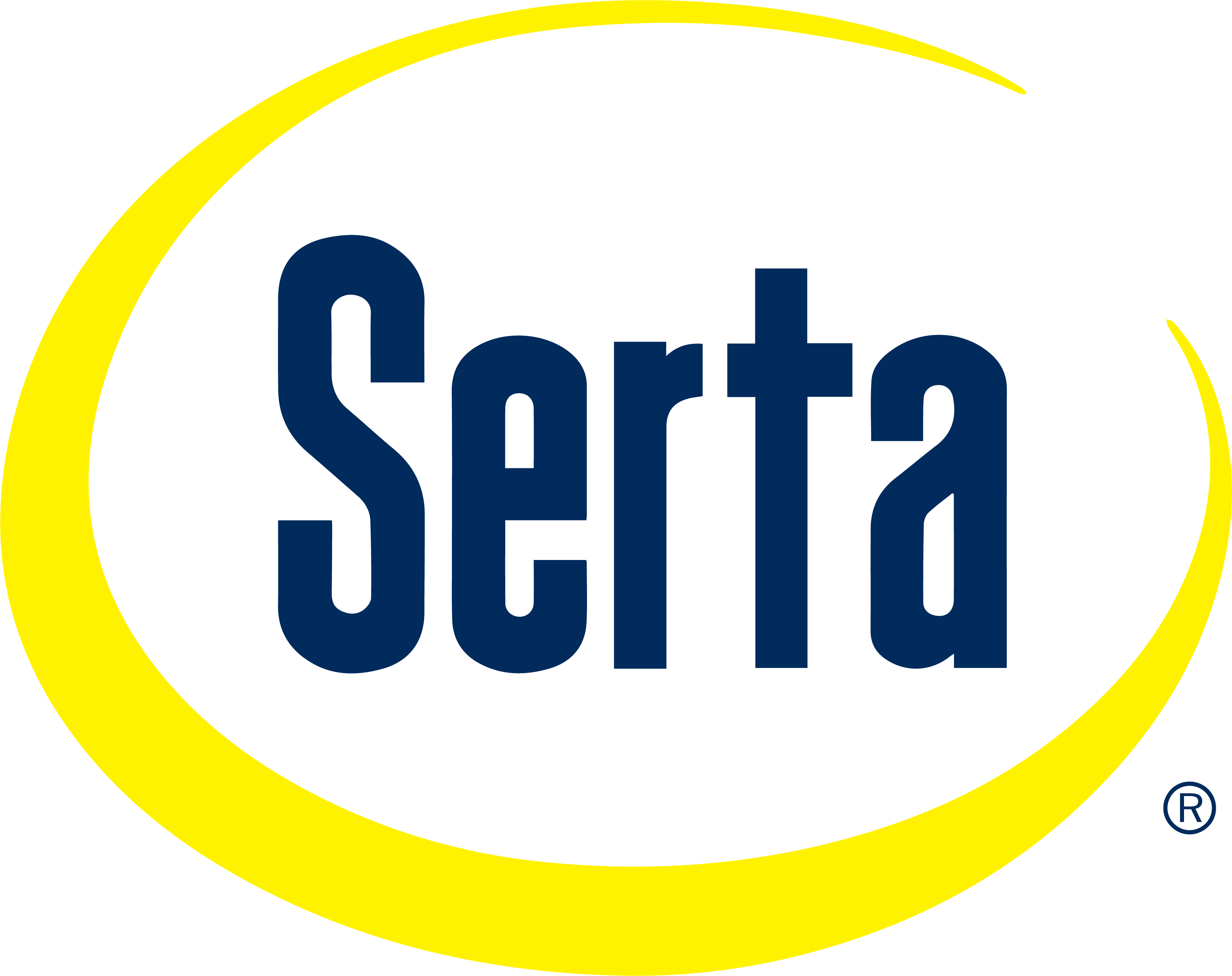 Serta Motion Perfect 2 or 3 (II or III) Replacement Remote Control for Adjustable Beds