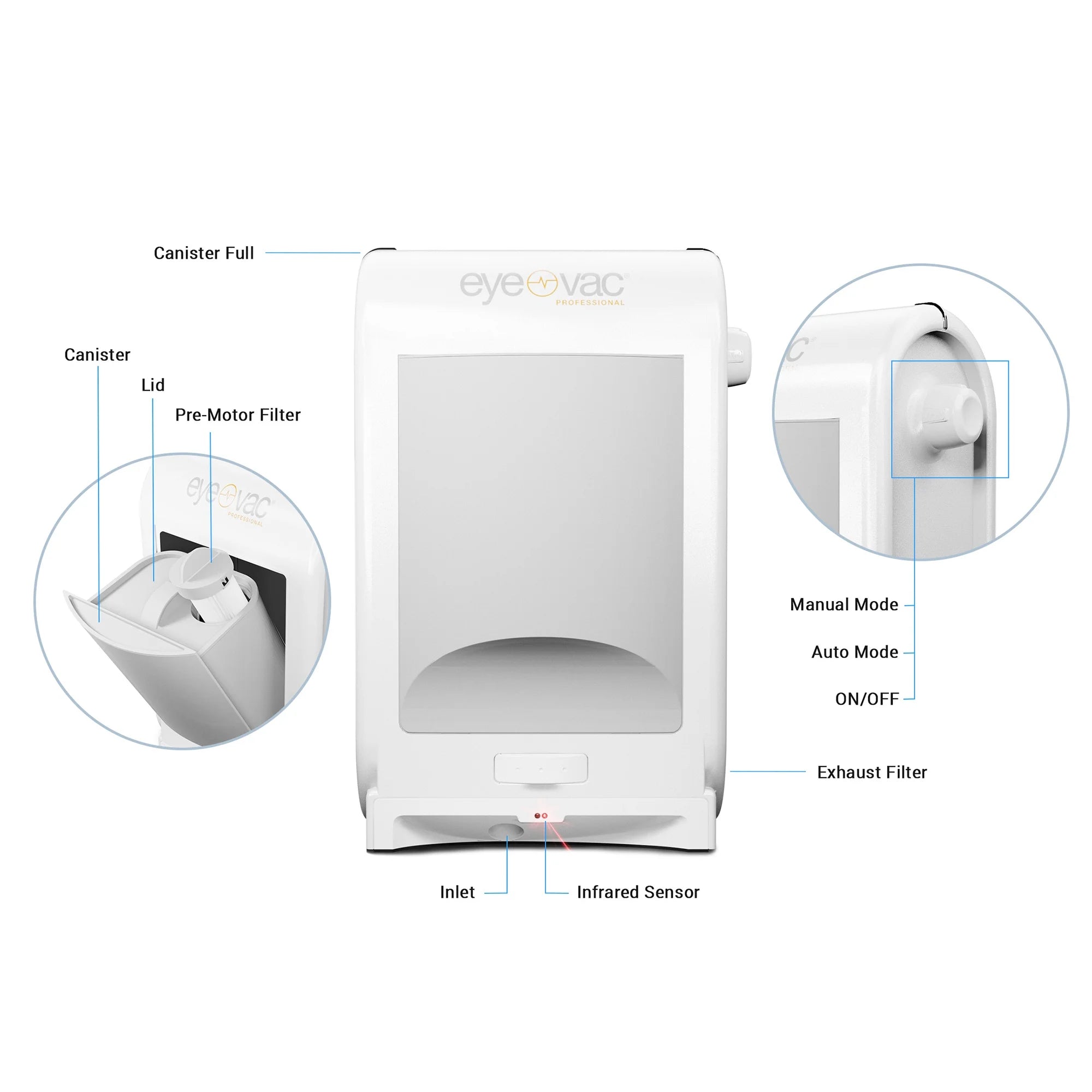 EyeVac Touchless Electric Stationary Pet Vacuum Hard Floor Cleaner. White