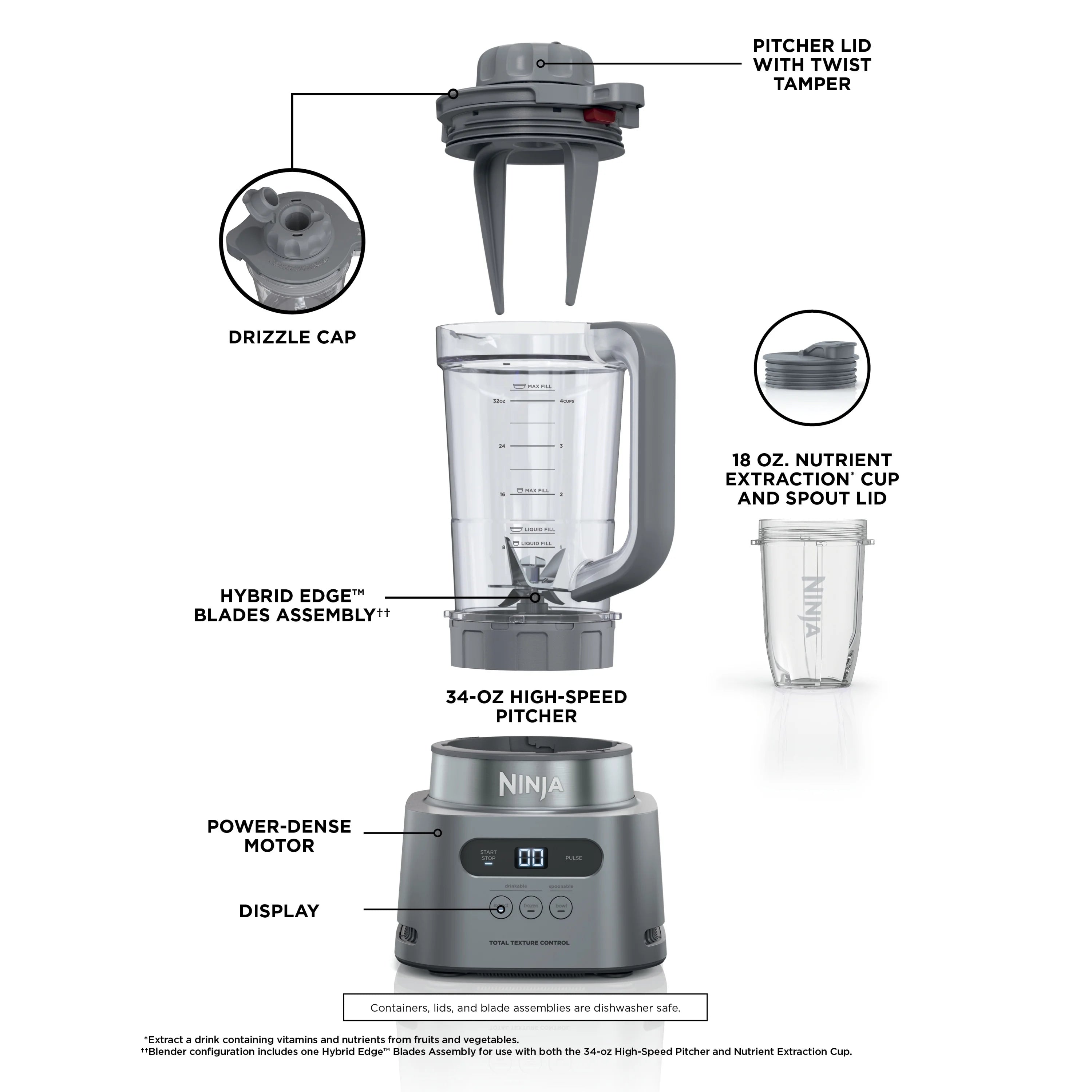 Ninja Twisti. High-Speed Blender Duo 3 Preset Auto-iQ Programs. 34 oz. Pitcher Capacity. SS150