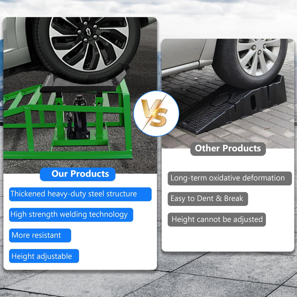 Lafati 2-Pack Hydraulic Car Ramps: Heavy-Duty Vehicle Ramps with 5T / 10000lbs Jack Load Capacity. Portable Design for Effortless Oil Changes and Car Lifts