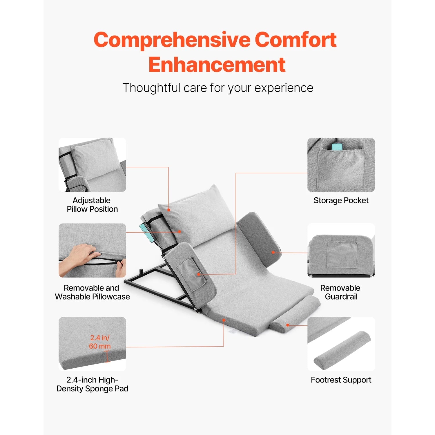 KFFKFF Electric Adjustable Bed Backrest. 300 lbs Capacity. 4-68�� Incline. with Armrest & Storage Pocket. Machine Washable. Ideal for Pregnant Women. Elderly. and Patients