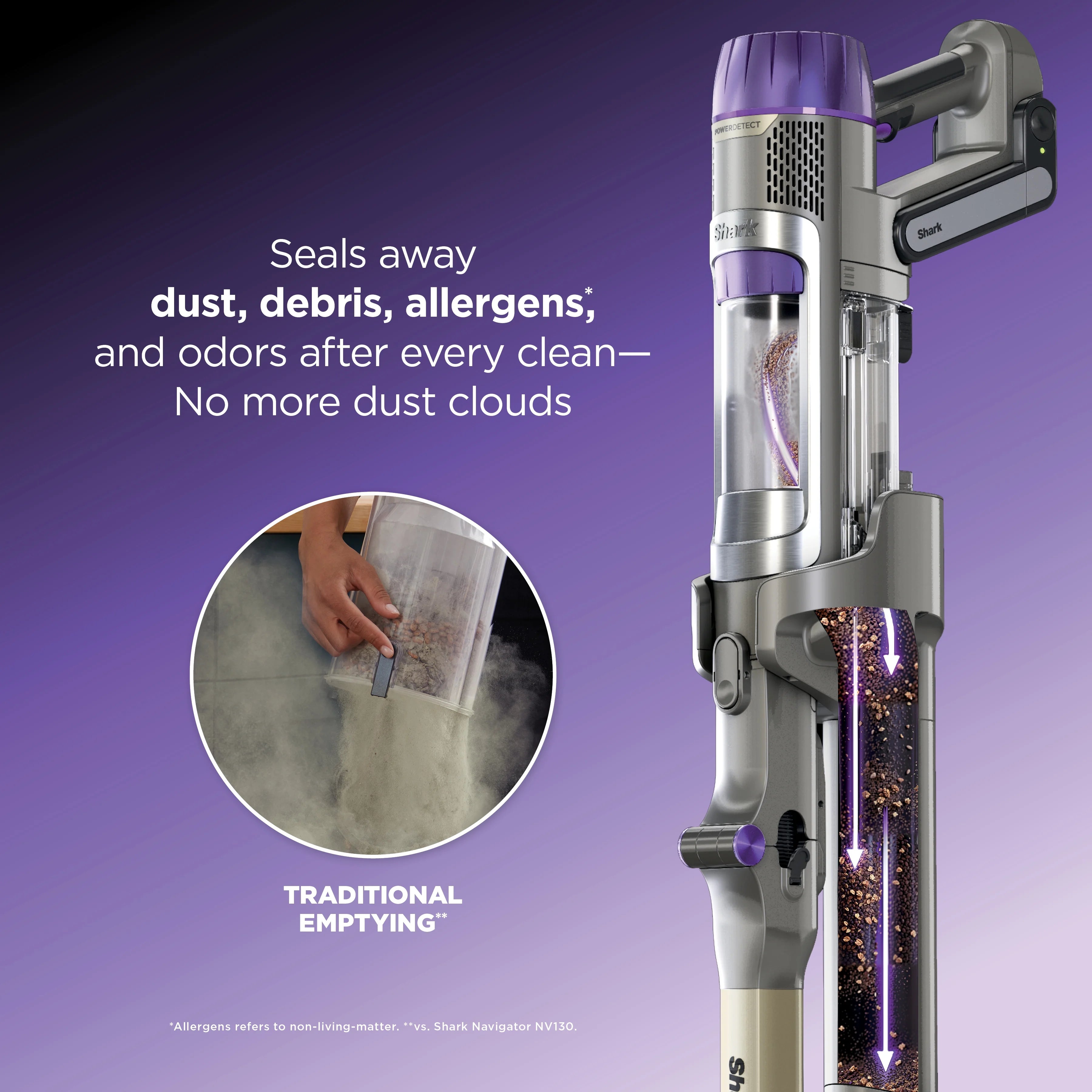 Shark Cordless PowerDetect Stick Vacuum with DuoClean Detect Nozzle & MultiFlex. IP3251
