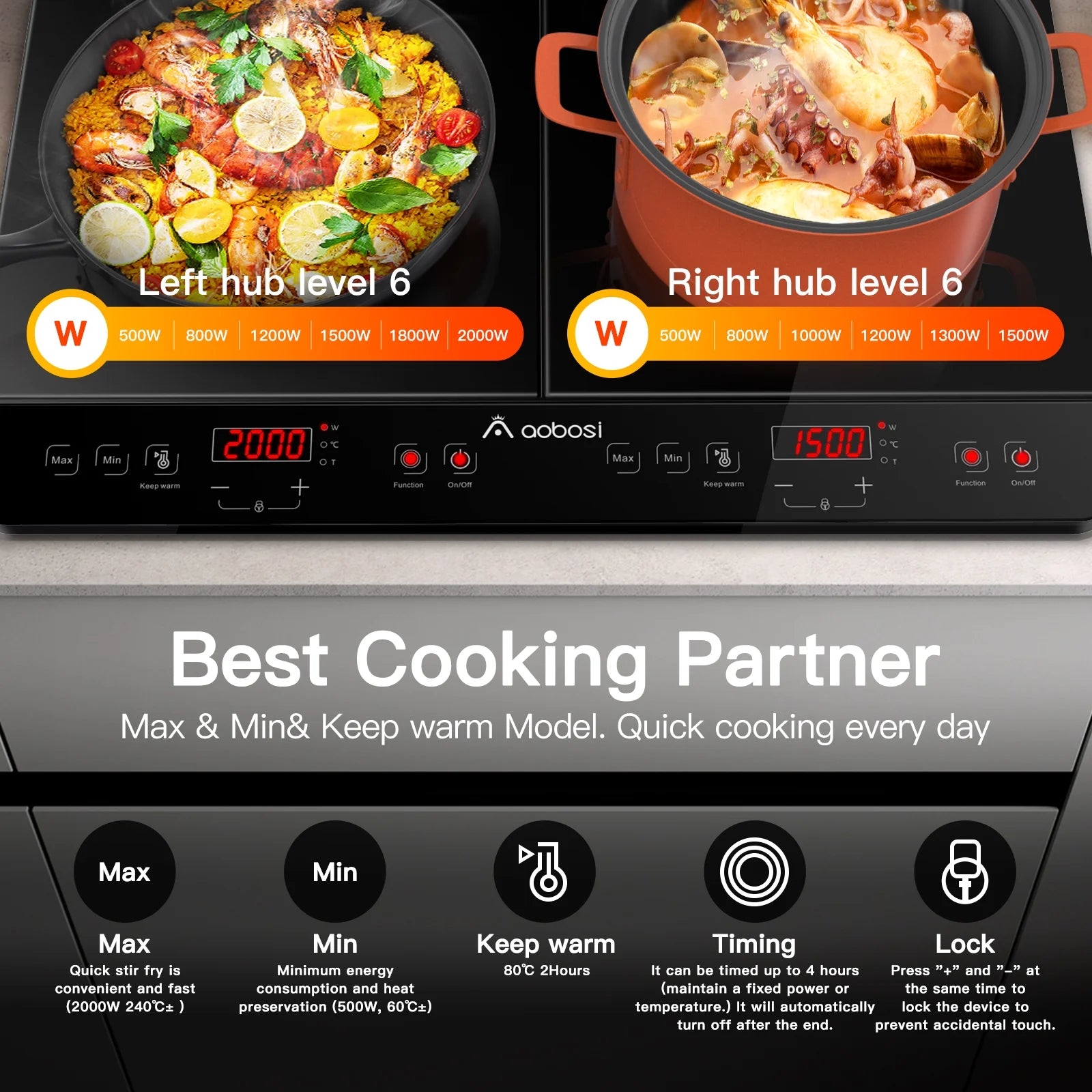 Aobosi Double Induction Cooktop with 2 Burners. 1800W Electric Stove Cooktop with Sensor Touch. 10 Temperature 9 Power Settings