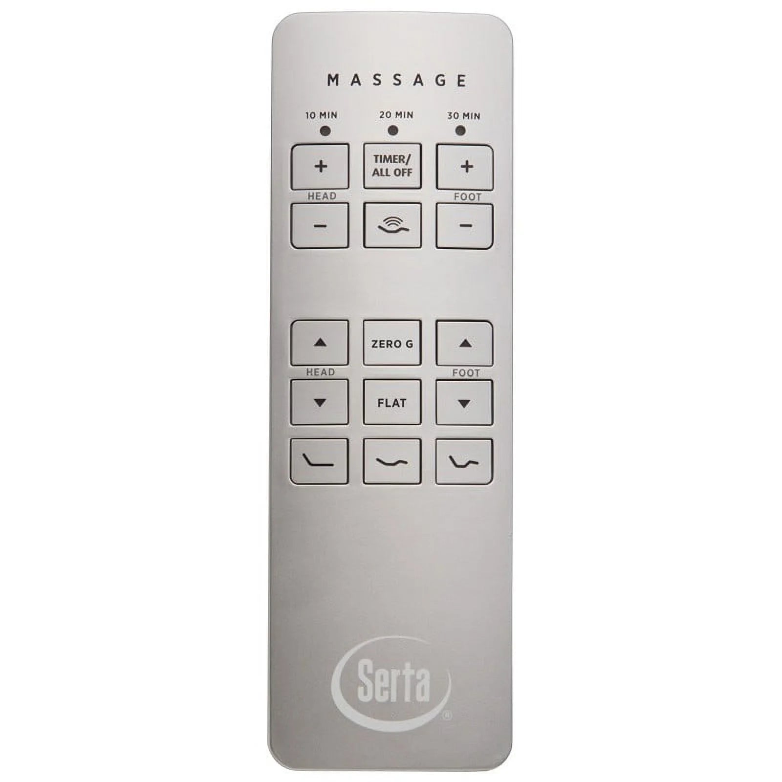 Serta Motion Perfect 2 or 3 (II or III) Replacement Remote Control for Adjustable Beds
