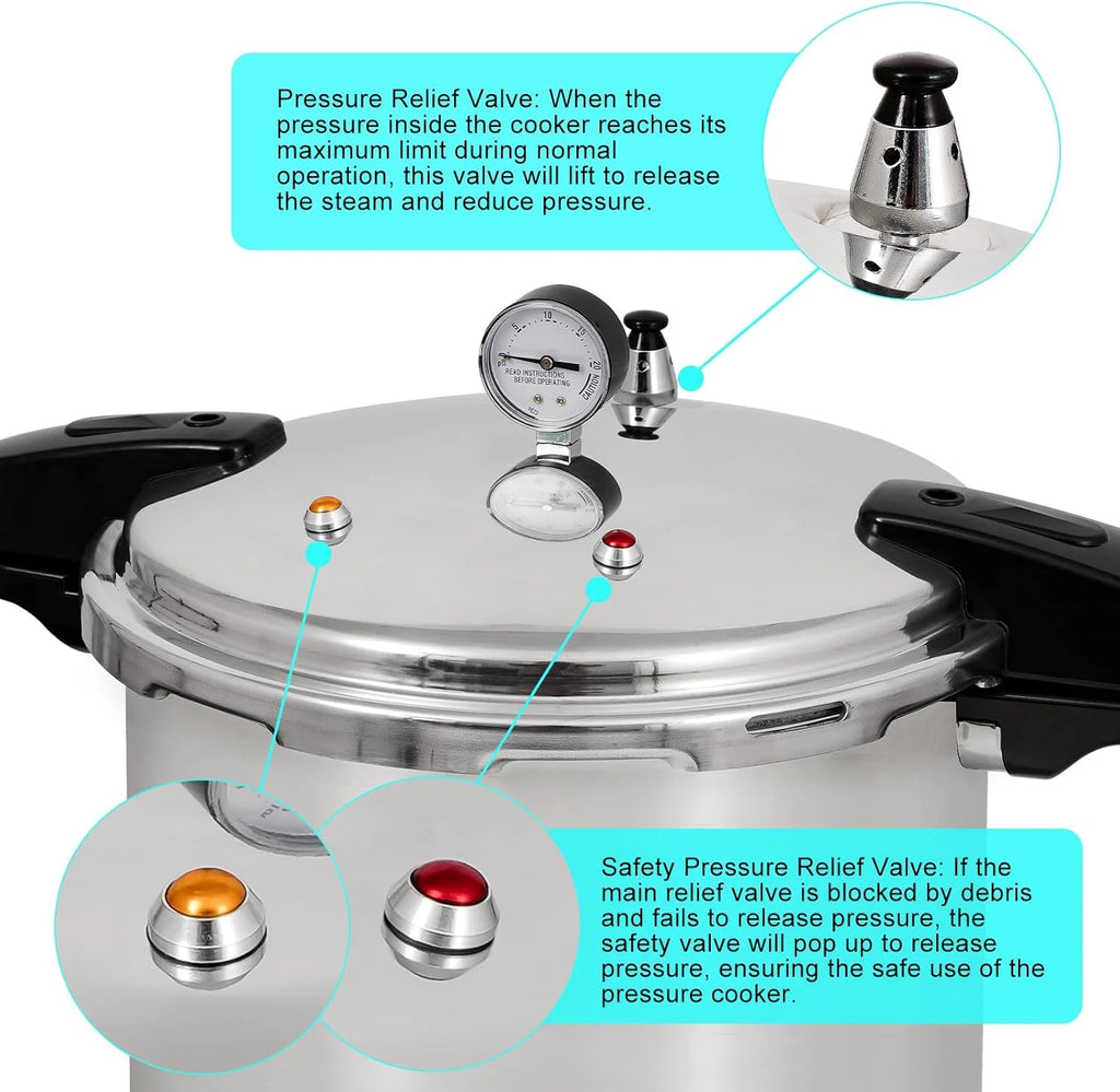 UNIFULL 24 Quart/23 Liter Pressure Cooker.Pressure Canner with Pressure Gauge.Pressure Relief Valve - 15 PSI.and Sealing Ring