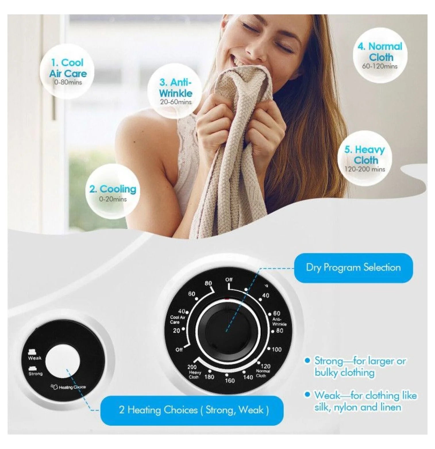 Electric Laundry Dryer. 13.2lbs Compact Tumble Dryer with Stainless Steel Tub. 4 Drying Modes. 2 Heat Settings. ETL Certified - for Apartments. Dorms. RVs