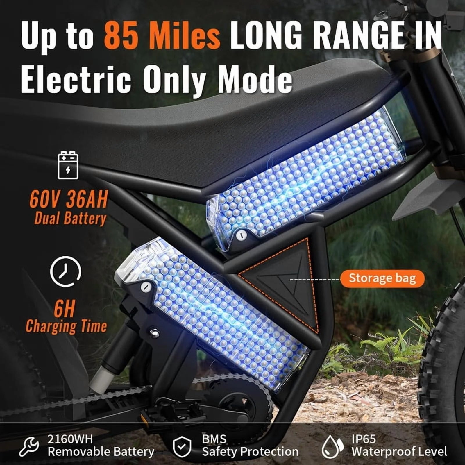GT73 PRO 338 NM Electric Dirt Bike for Adults.3000W(Peak)Dual Motor 50Mph Max Speed.60V 50MPH 36.4AH Dual Battery Ebike.85 Miles Range. 25 Motorcycle Tires. All-Terrain for Mountain. Snow. UL2849