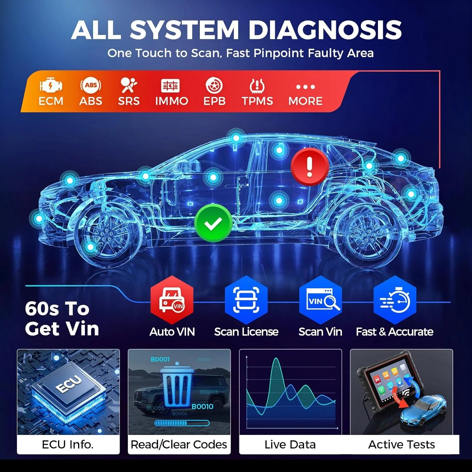Autel Scanner MaxiCOM MK900 Automotive Diagnostic Scan Tool OBD2 All System Diagnose. 40+ Service. Active Tests. FCA Autoauth & SGW. Upgraded Ver. of MaxiCheck MX808S. MX900