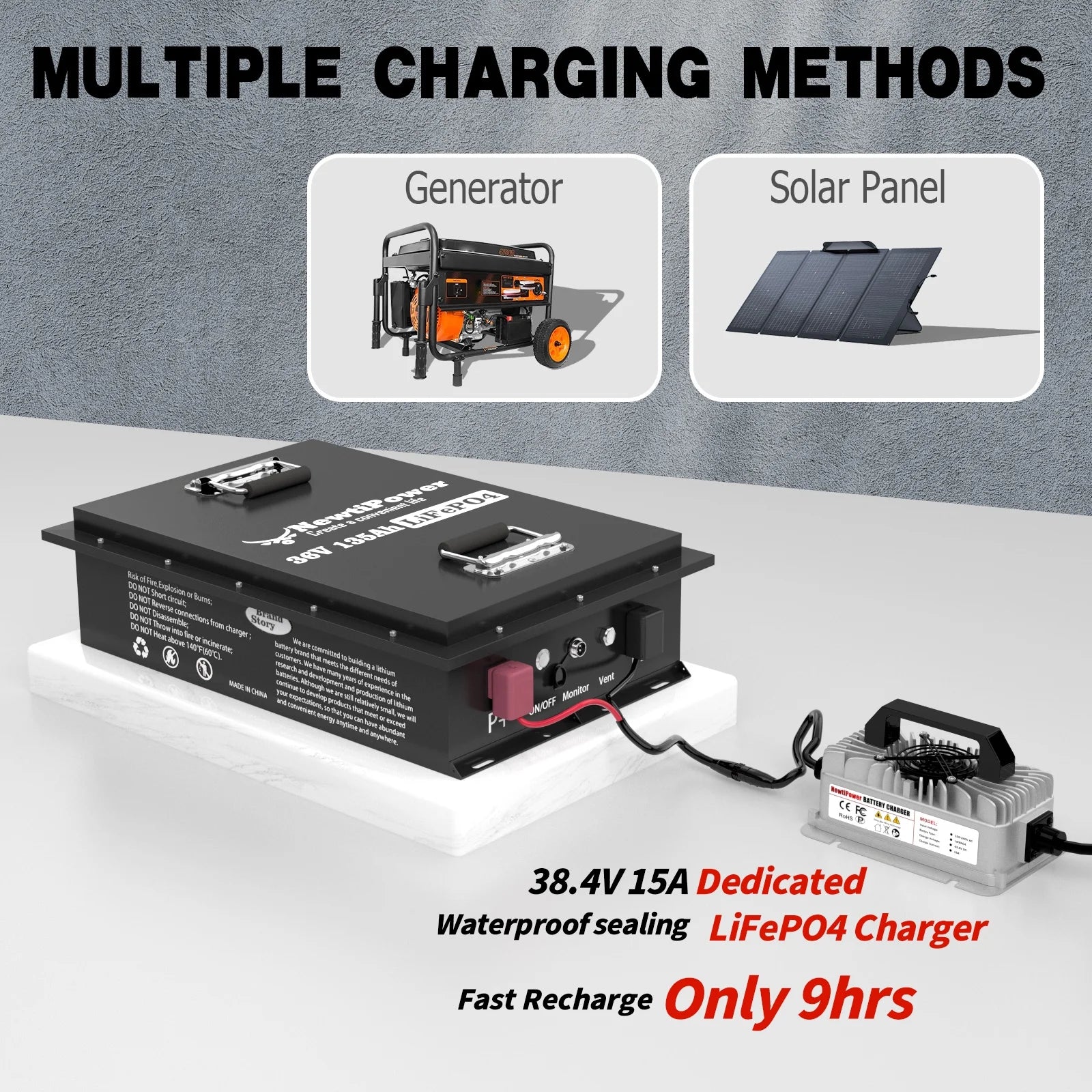 48V 100Ah LiFePO4 Lithium Battery.200A BMS.10000+ Deep Cycle Lithium Iron Phosphate Battery Great for Golf Cart. RV. Marine and Off Grid Applications