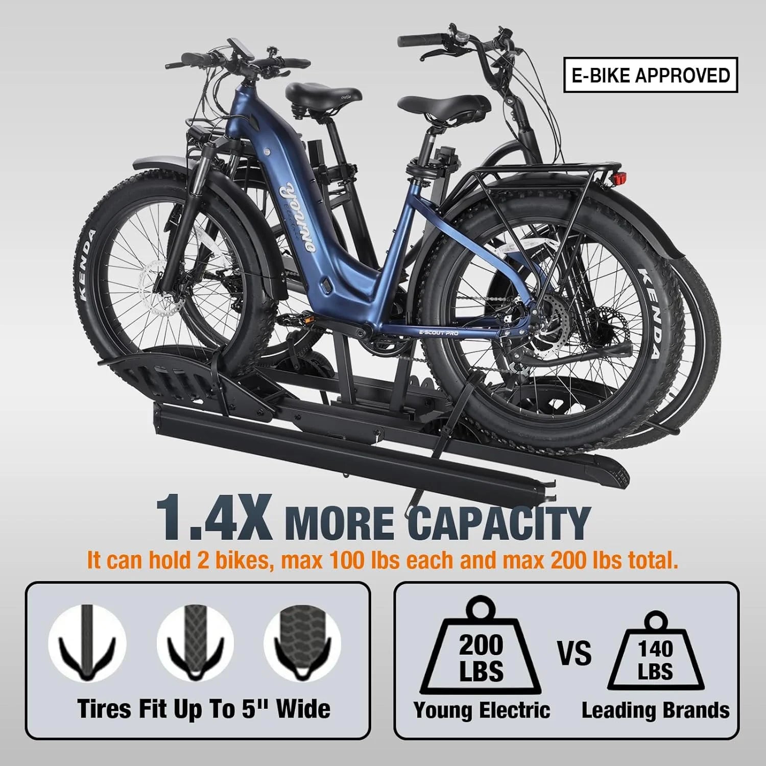 Young Electric Ebike Rack. 200lb Capacity. Alloy Steel Hitch Mount. Fits 5-Inch Fat Tire Bikes. 2-Inch Receiver