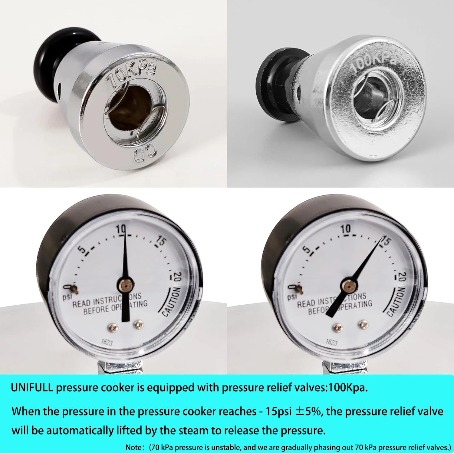 UNIFULL 24 Quart/23 Liter Pressure Cooker.Pressure Canner with Pressure Gauge.Pressure Relief Valve - 15 PSI.and Sealing Ring
