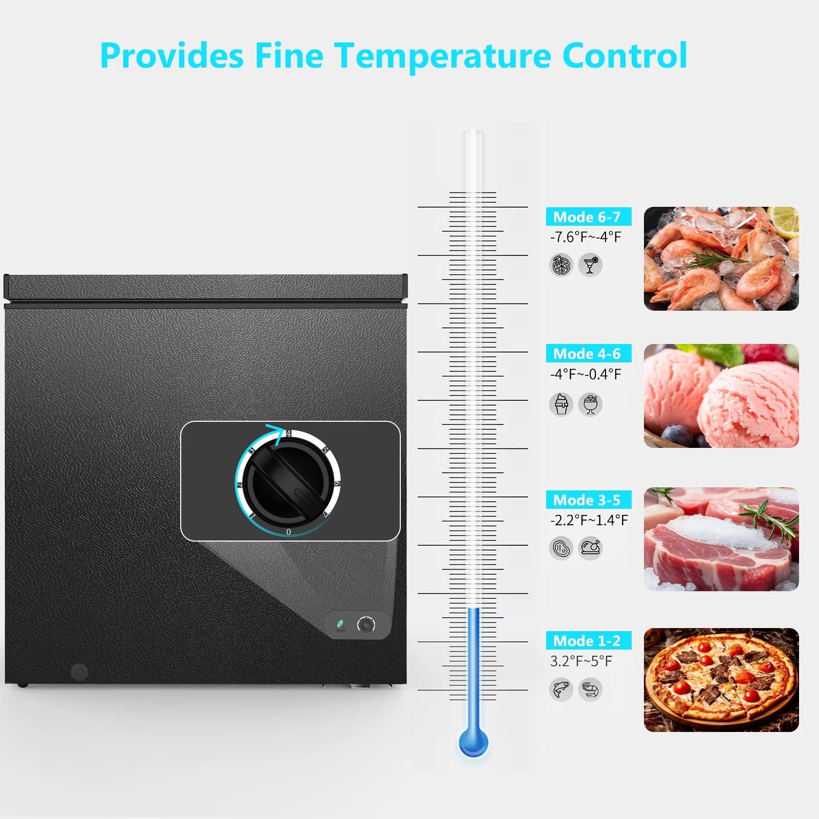 KNDKO 7.0 cu.ft. Chest Freezer with Adjustable Temperature. Free Standing Top Open Door Compact Freezer with Removable Basket for Kitchen/Home/Bar/Garage/Office