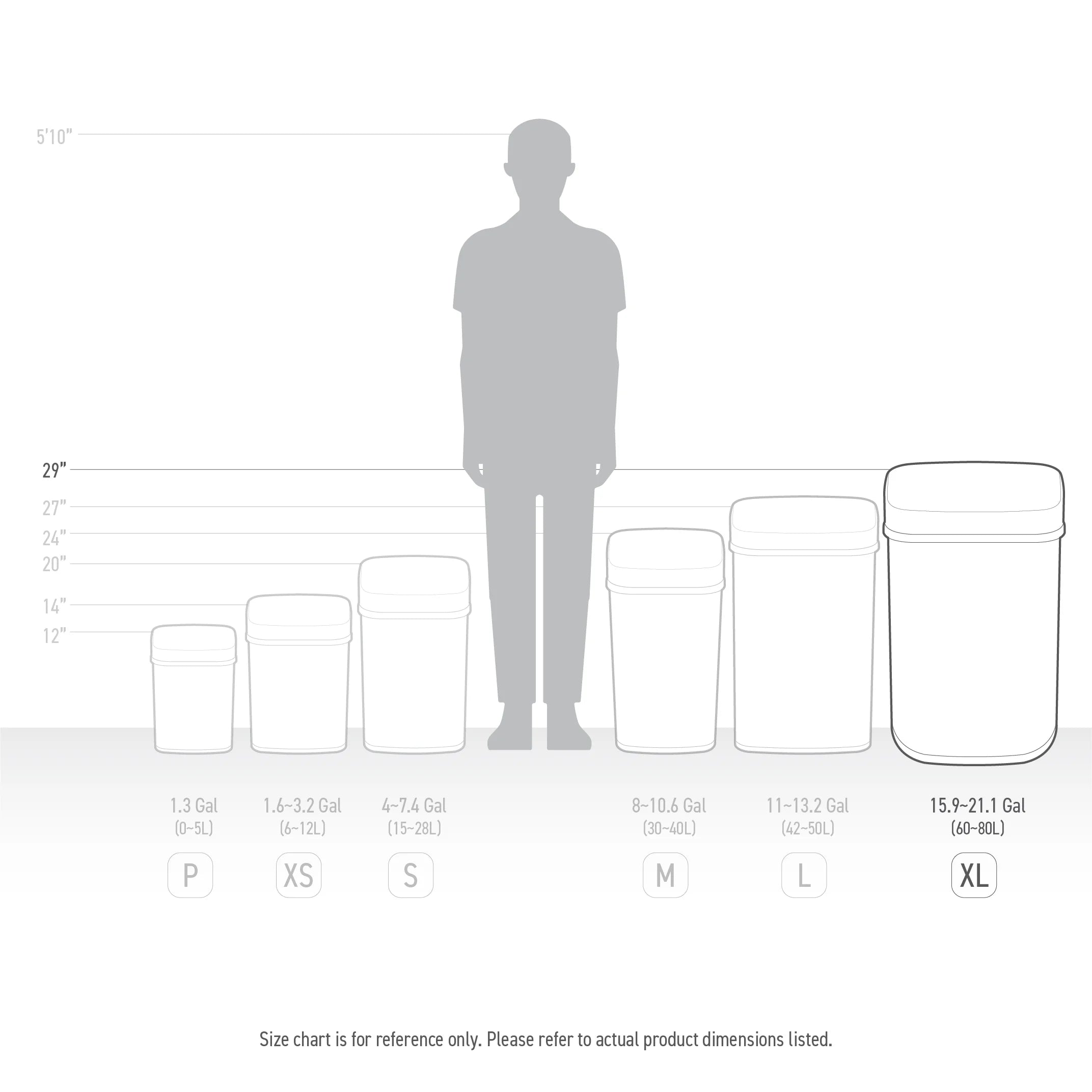 Nine Stars Automatic Trash Can. 21 Gallon Stainless Steel. Motion Sensor Hands Free Soft Close Lid Garbage Bin. Silver
