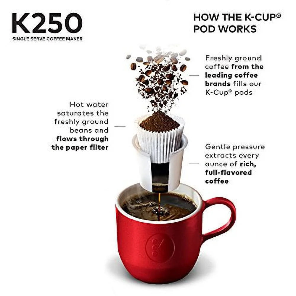 Keurig K250 Coffee Maker. Single Serve K-Cup Pod Coffee Brewer. With Strength Control. Plum Gray