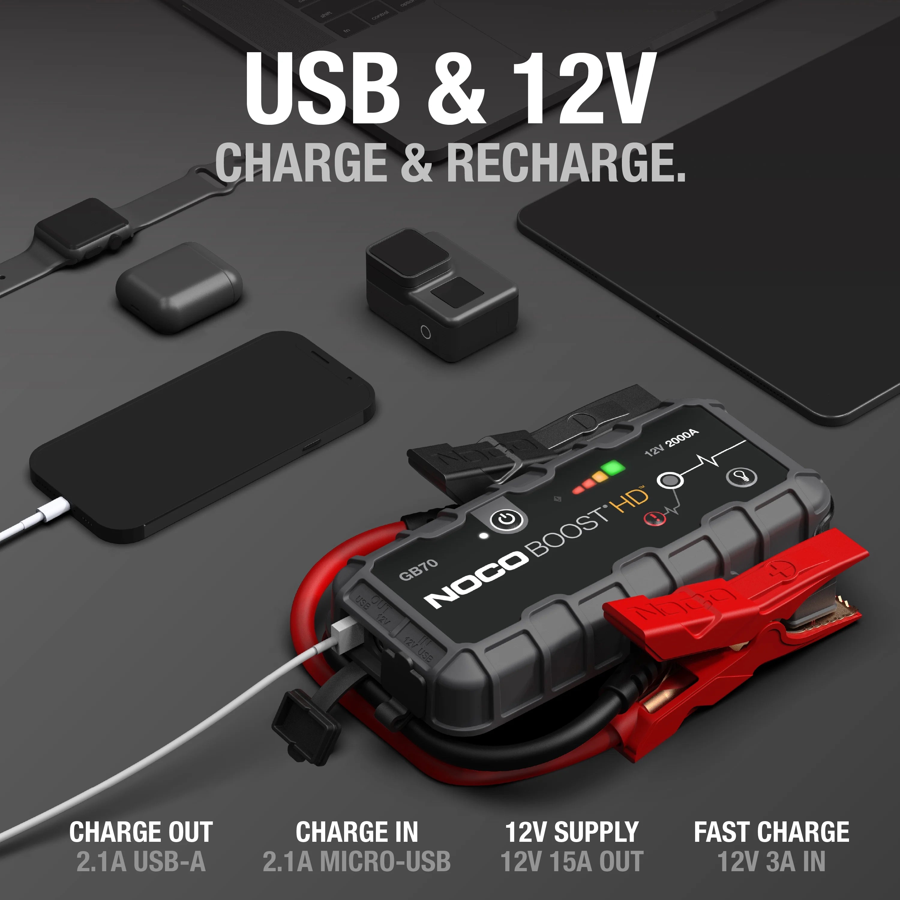 NOCO Boost GB70: 2000A 12V UltraSafe Portable Lithium Jump Starter