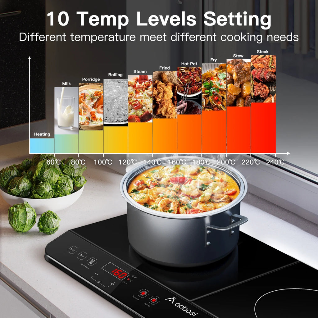 Aobosi Double Induction Cooktop with 2 Burners. 1800W Electric Stove Cooktop with Sensor Touch. 10 Temperature 9 Power Settings