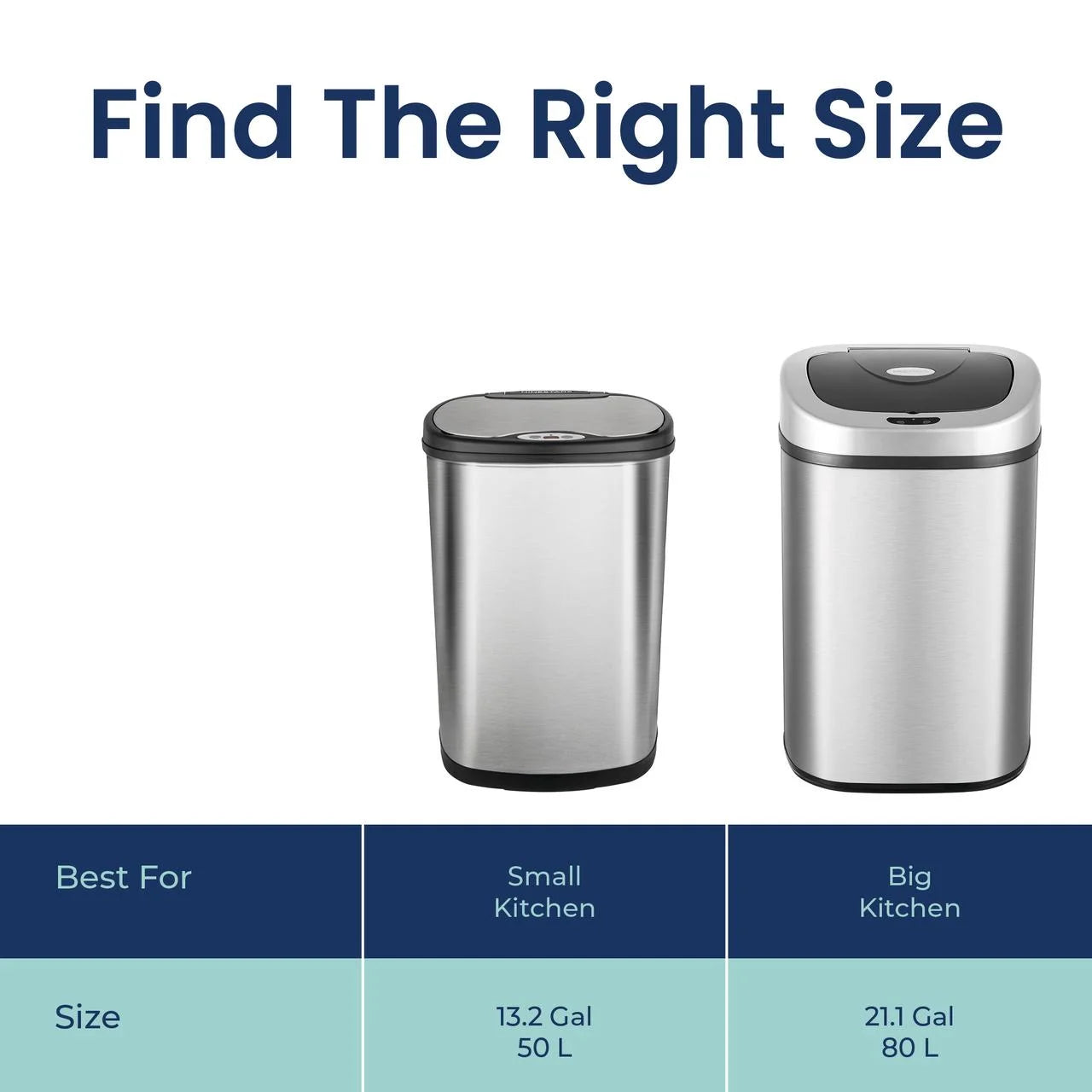 Nine Stars Automatic Trash Can. 21 Gallon Stainless Steel. Motion Sensor Hands Free Soft Close Lid Garbage Bin. Silver