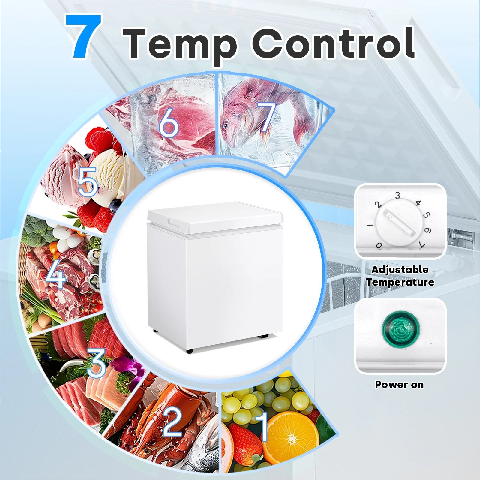 Dimedeal 1.8 Cu.ft Apartment. Dorm. Office Use Chest Freezer
